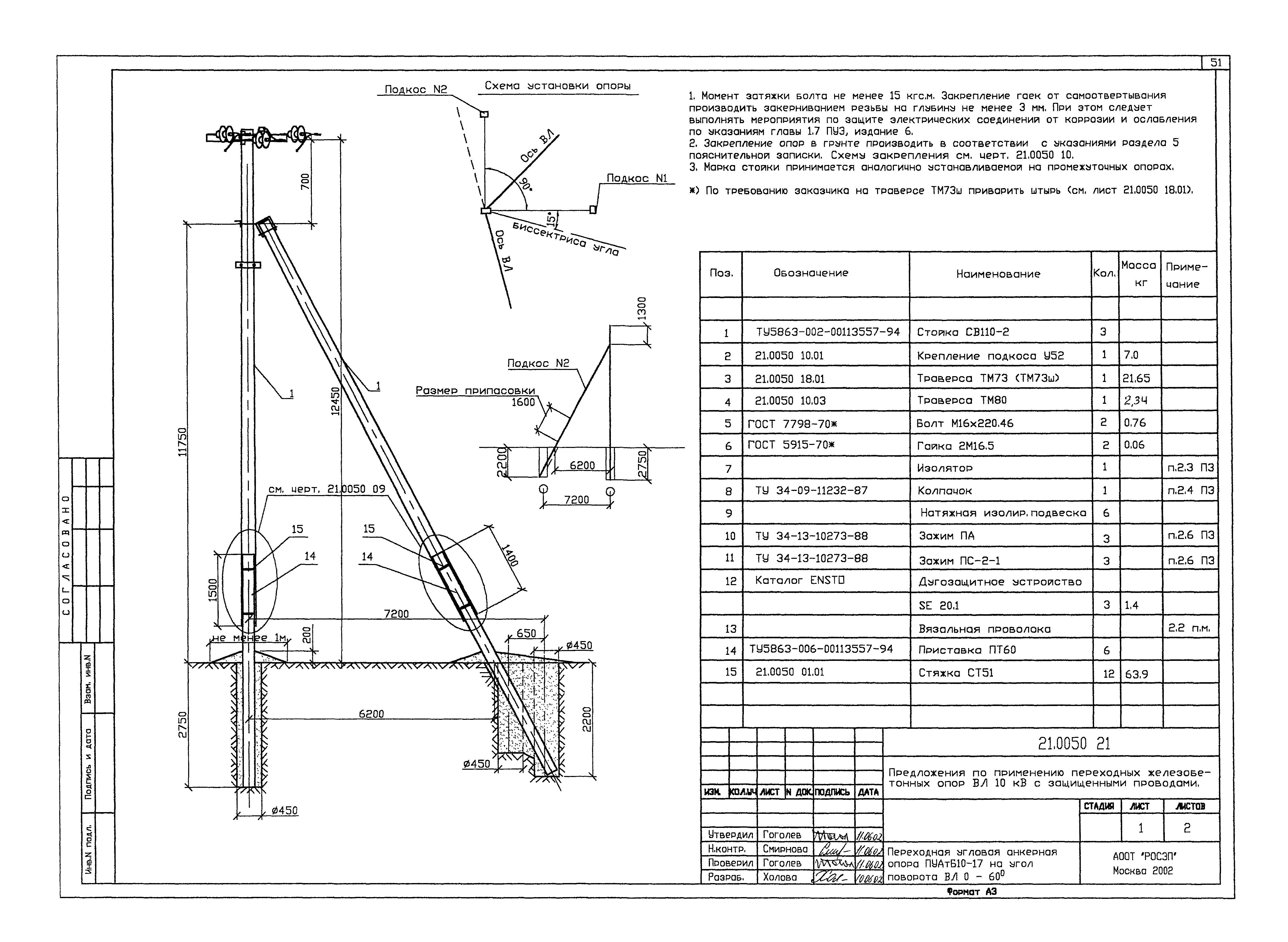 Шифр 21.0050