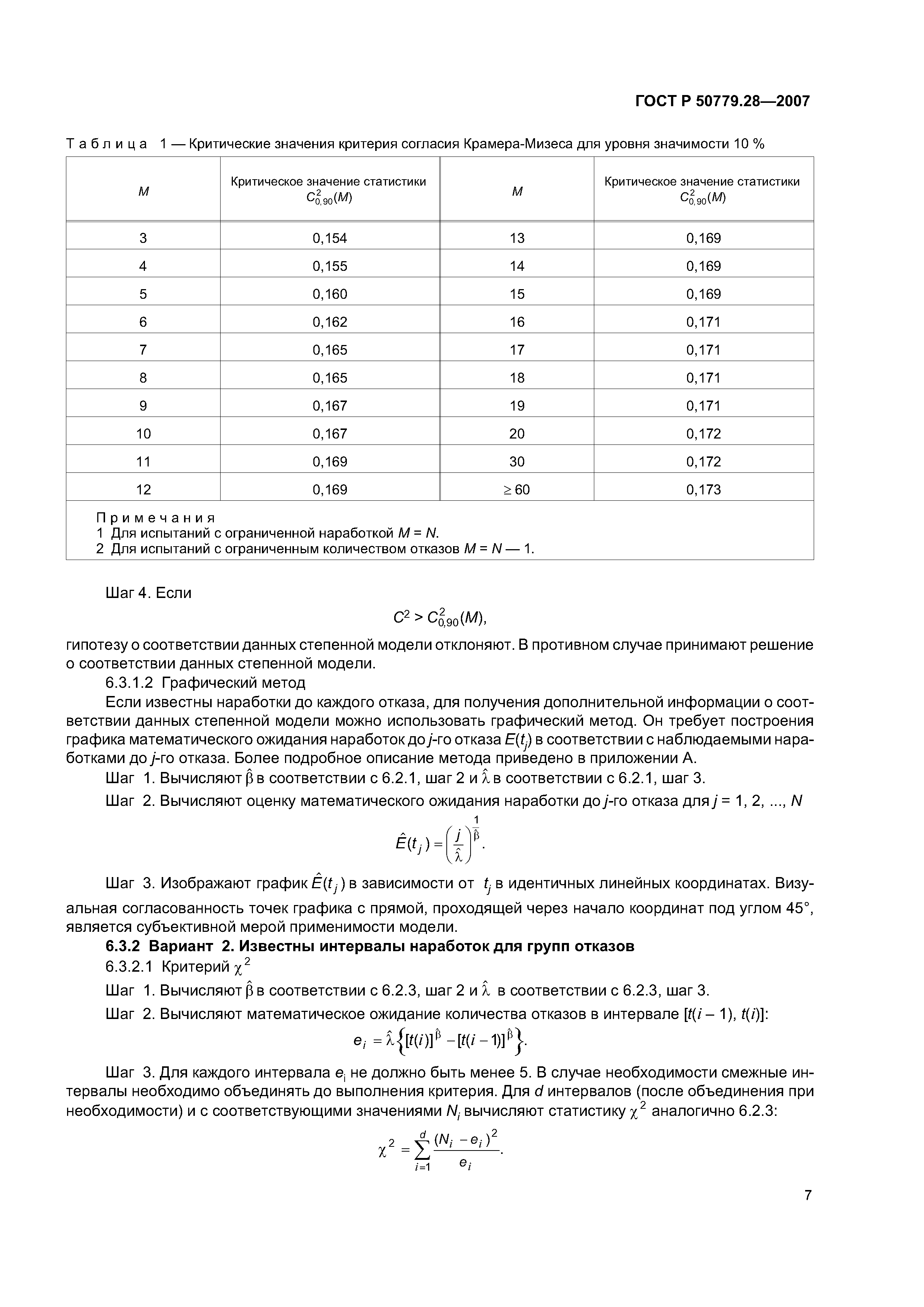 ГОСТ Р 50779.28-2007