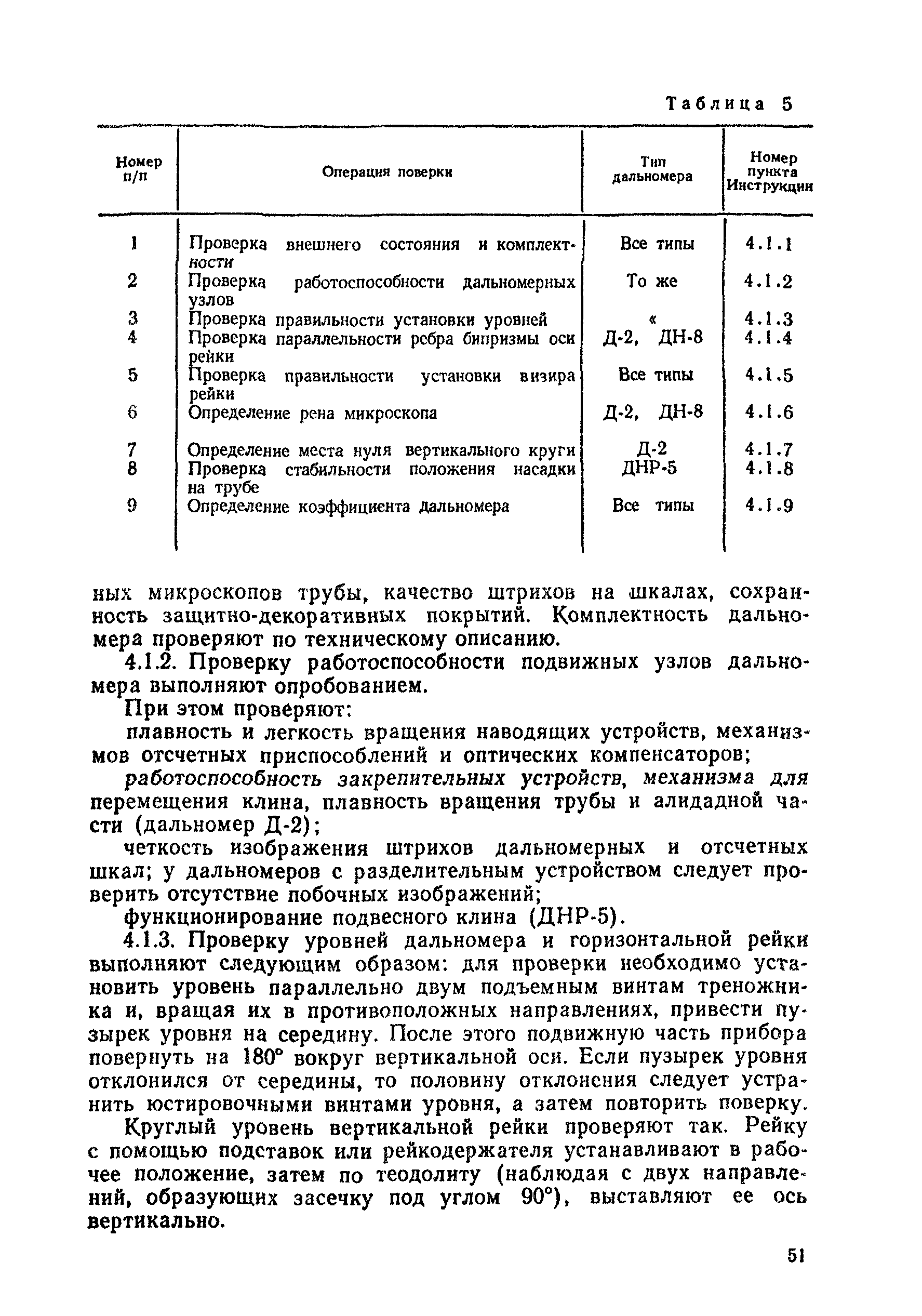 ГКИНП 17-197-85