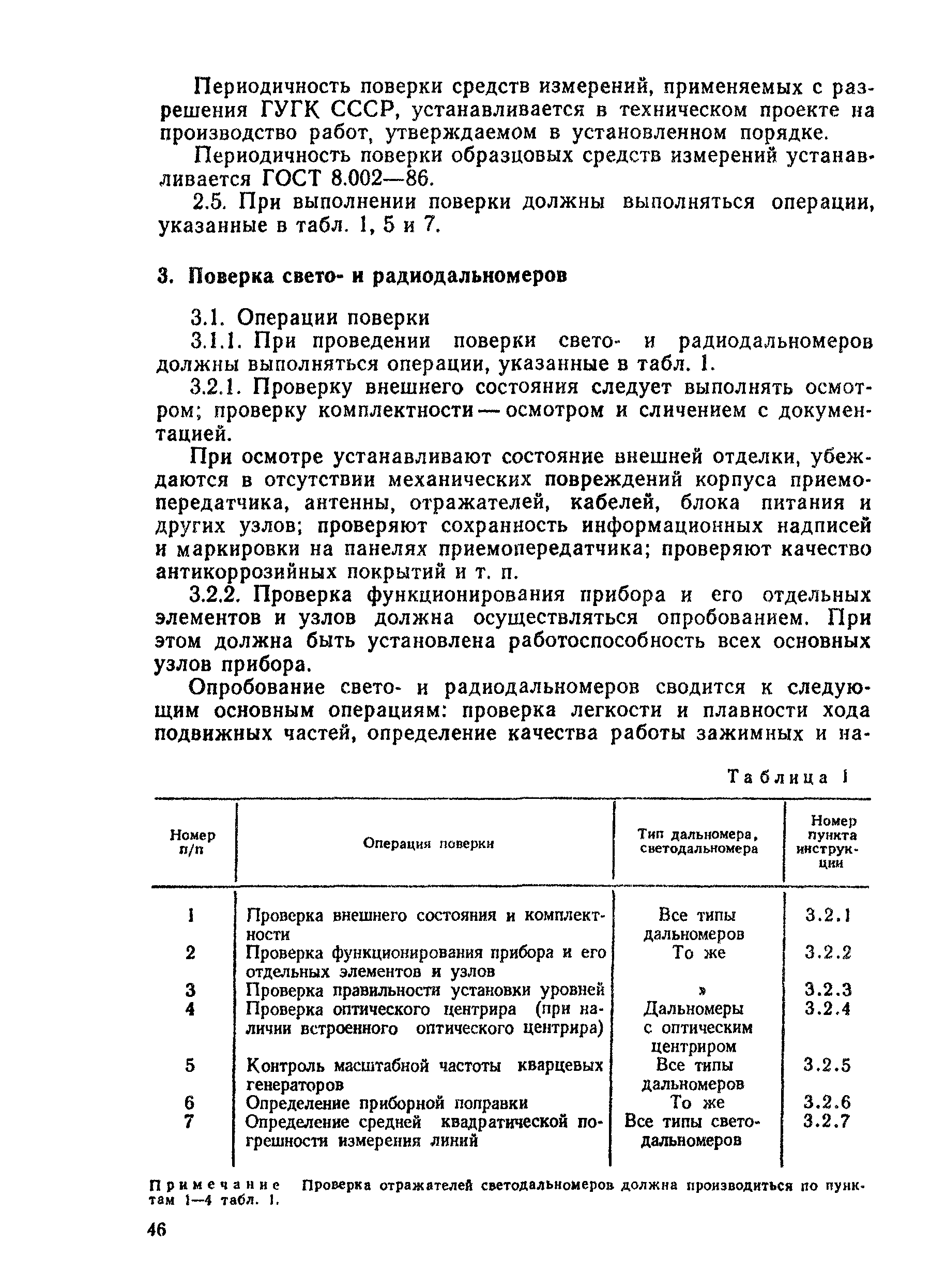 ГКИНП 17-197-85