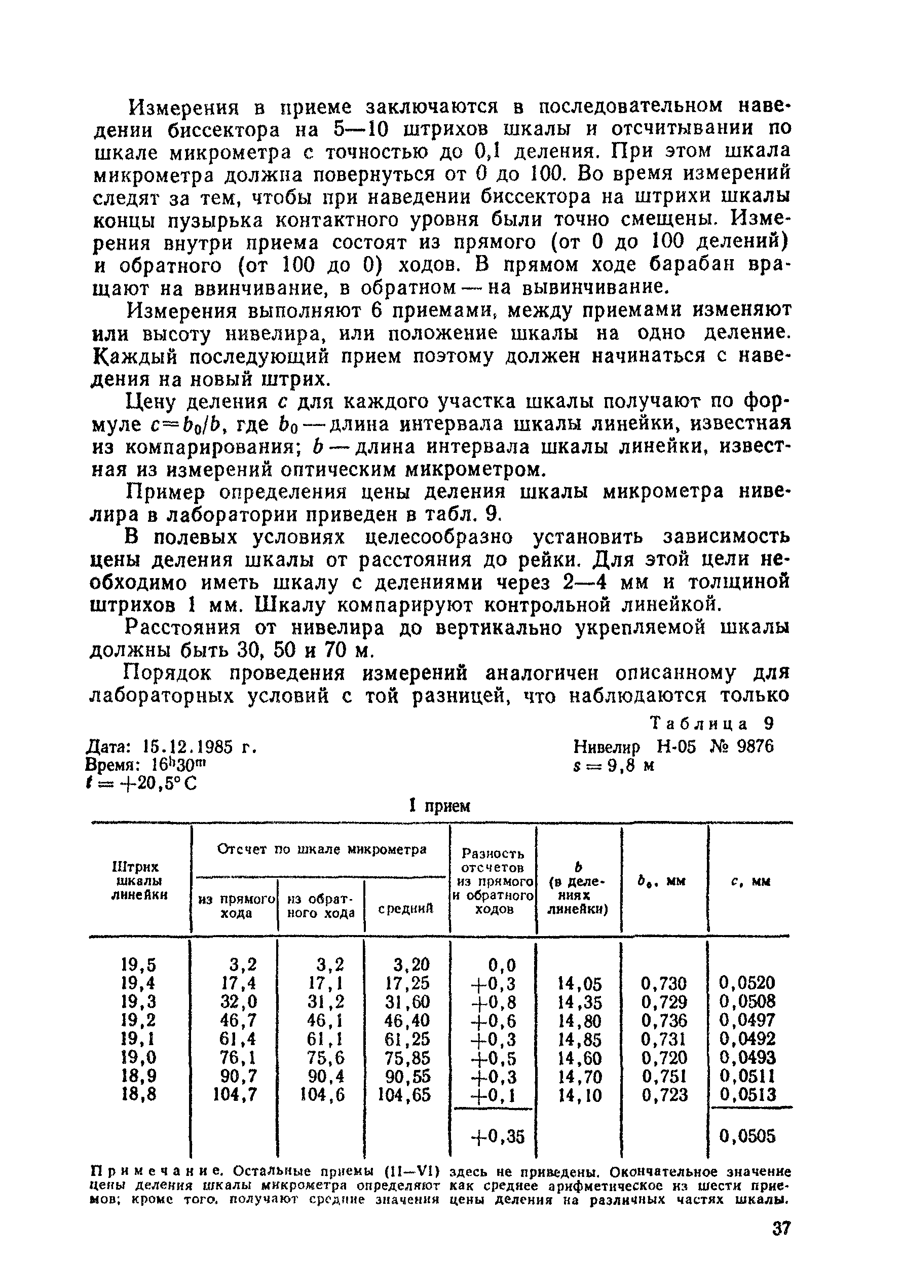 ГКИНП 17-196-85