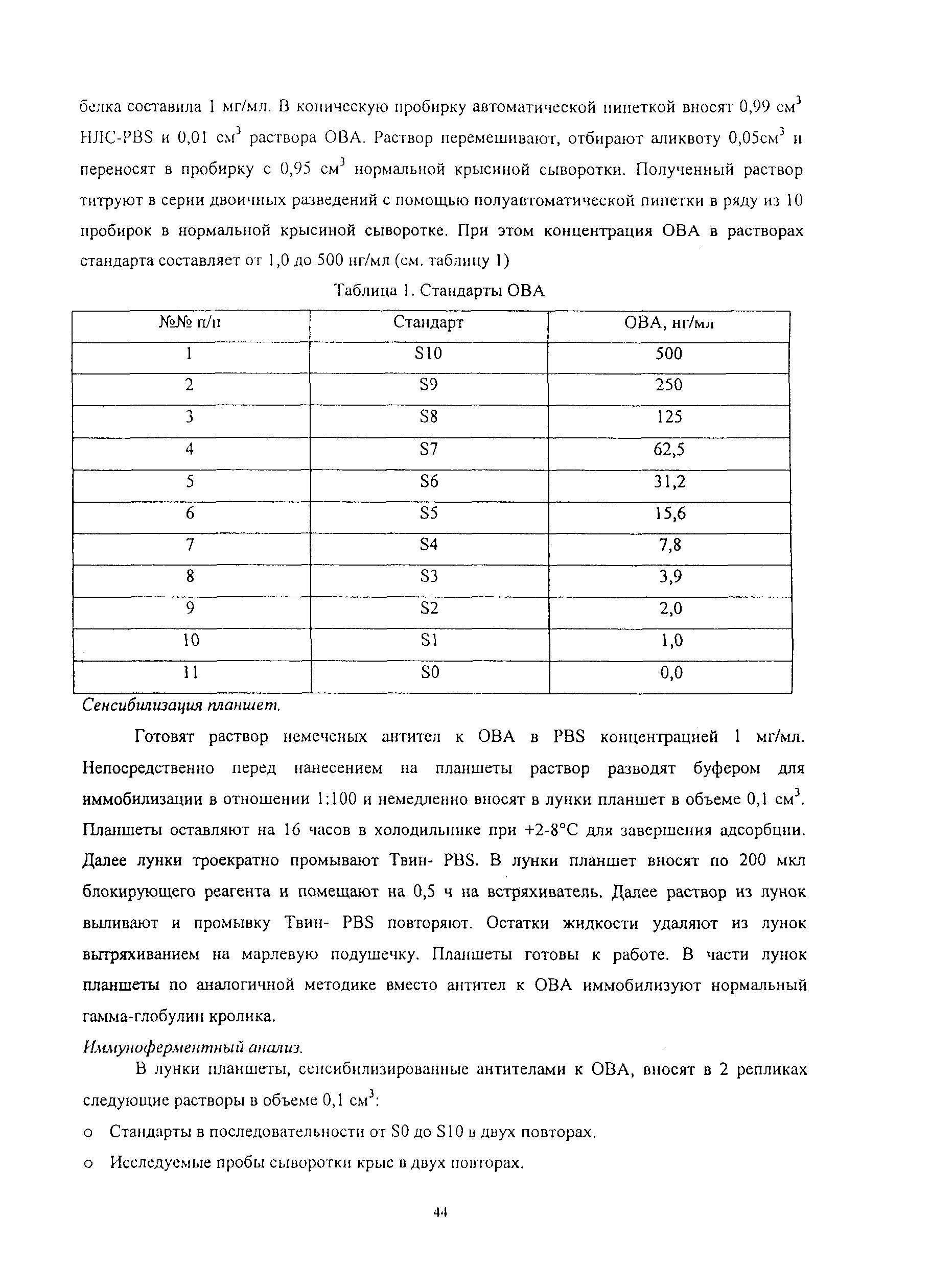 Методические рекомендации 