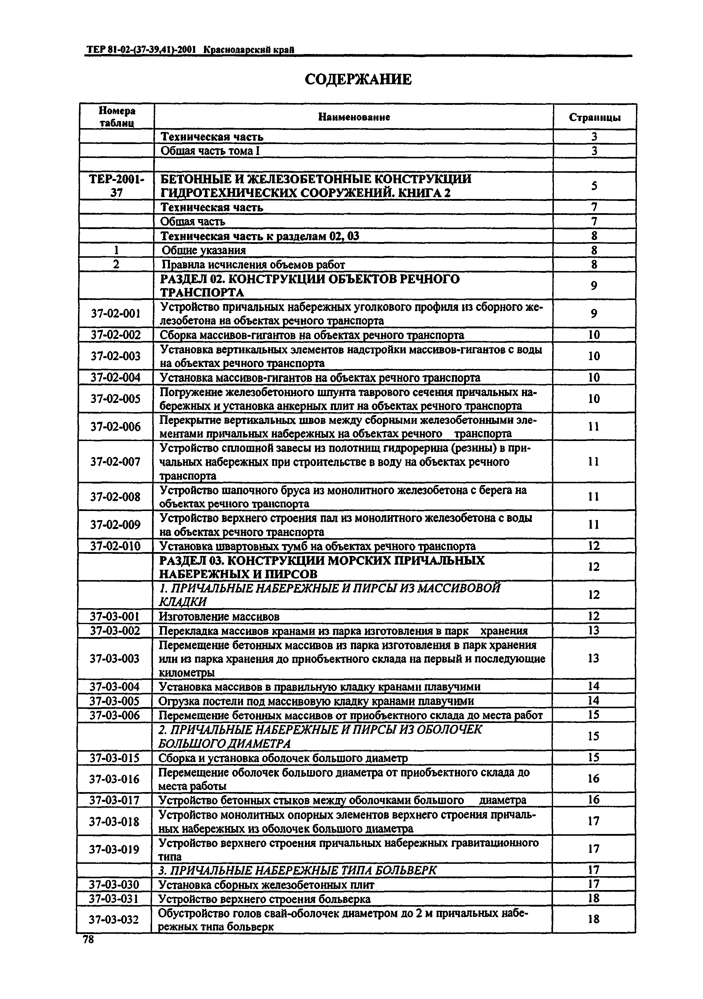 ТЕР Краснодарского края 2001-41