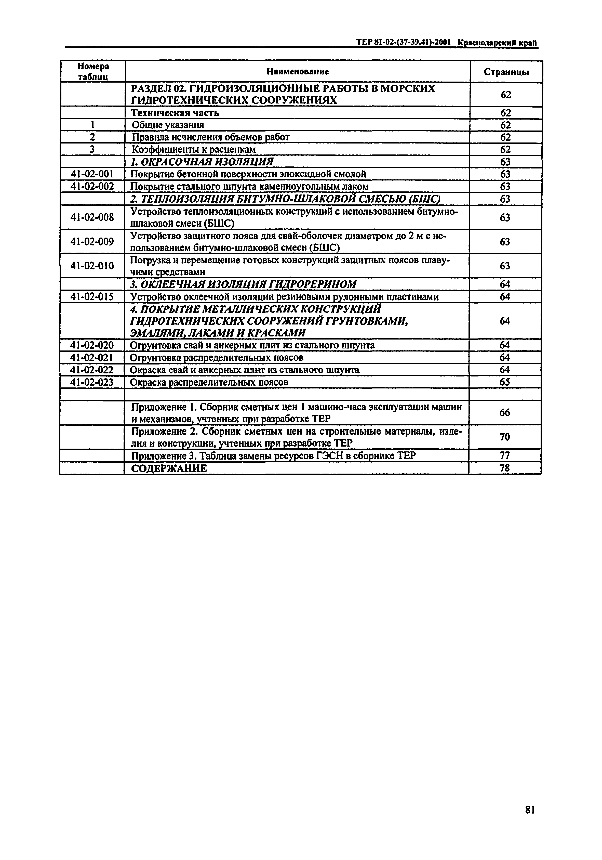 ТЕР Краснодарского края 2001-41