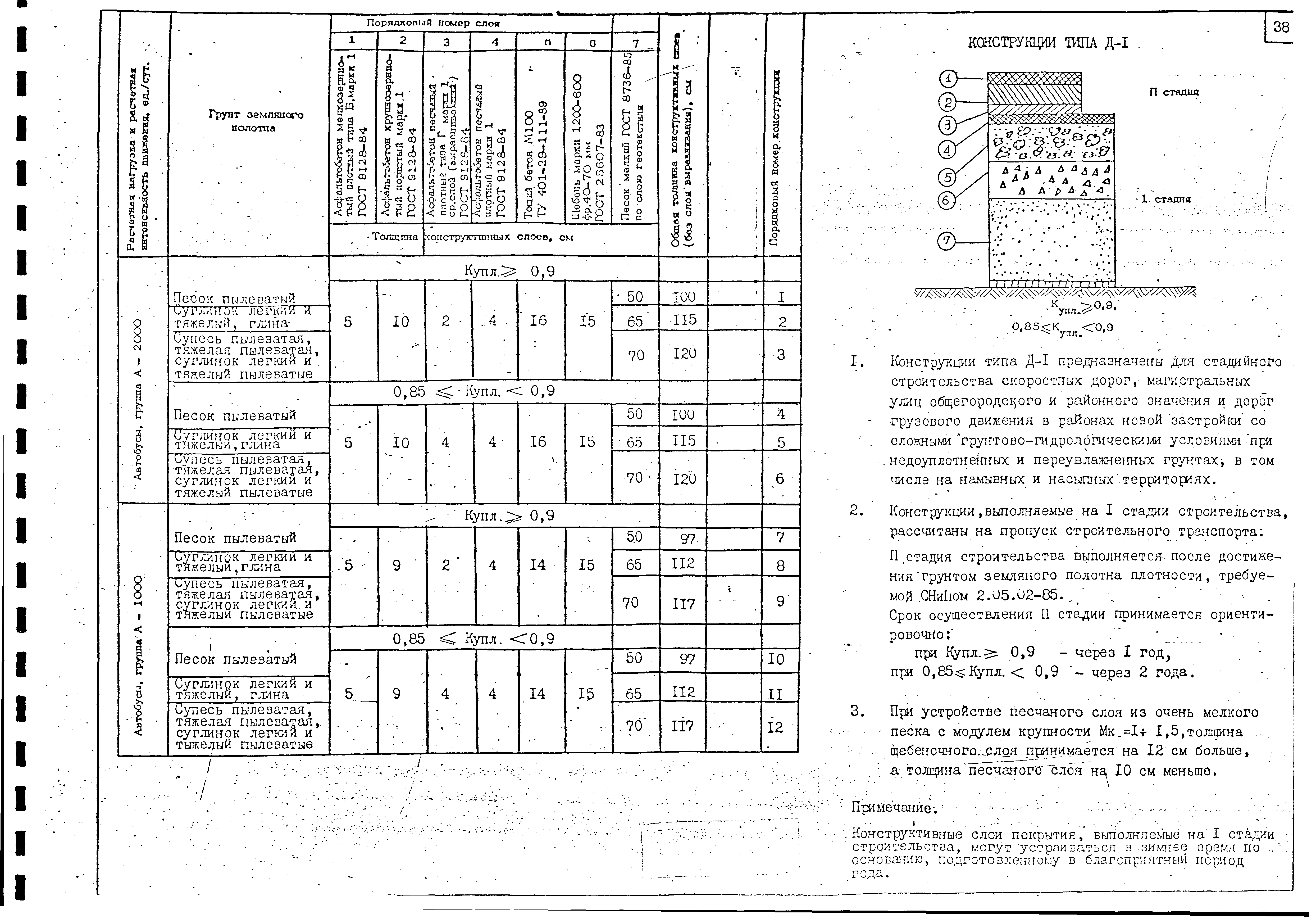 Альбом А-385-88