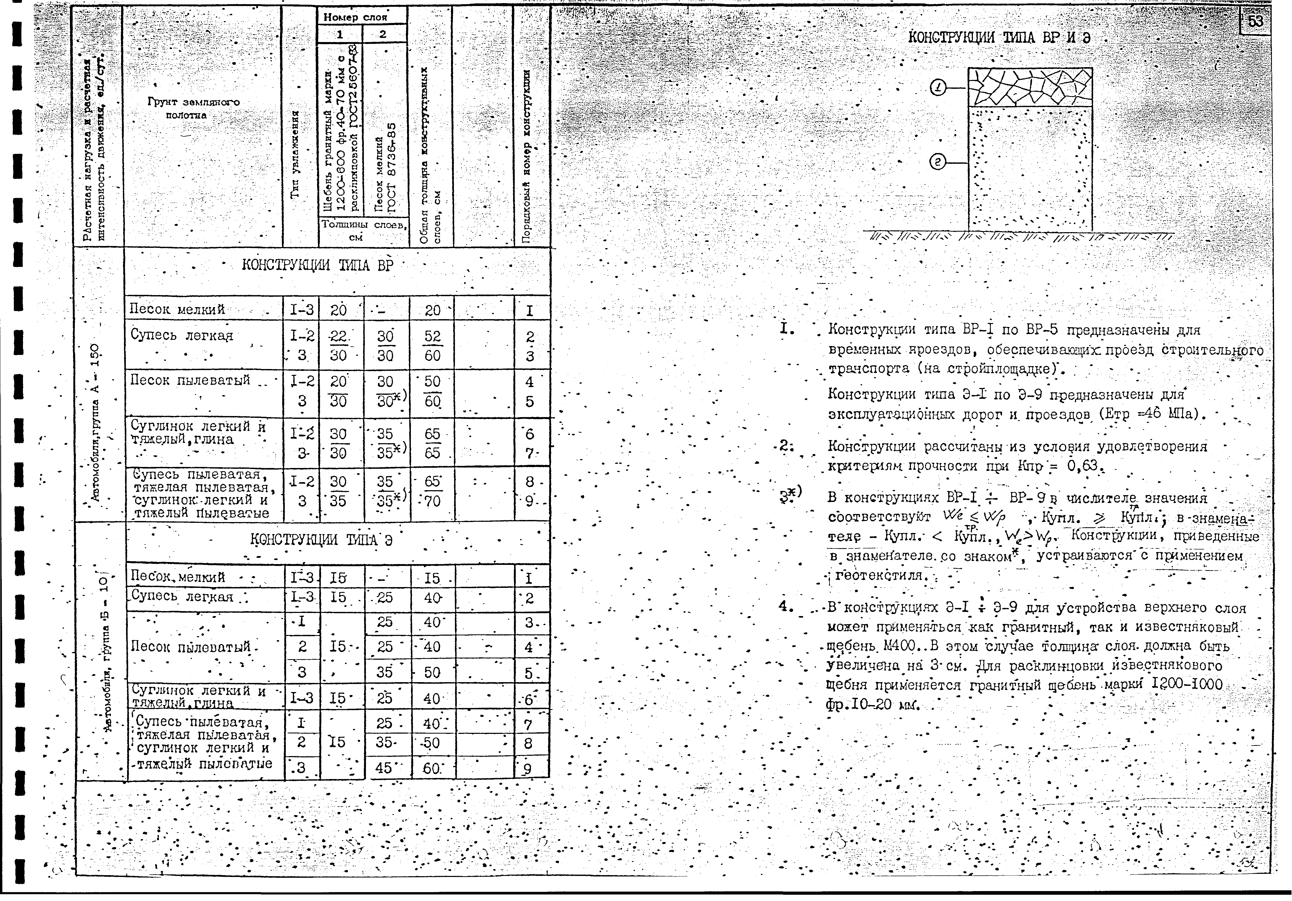 Альбом А-385-88