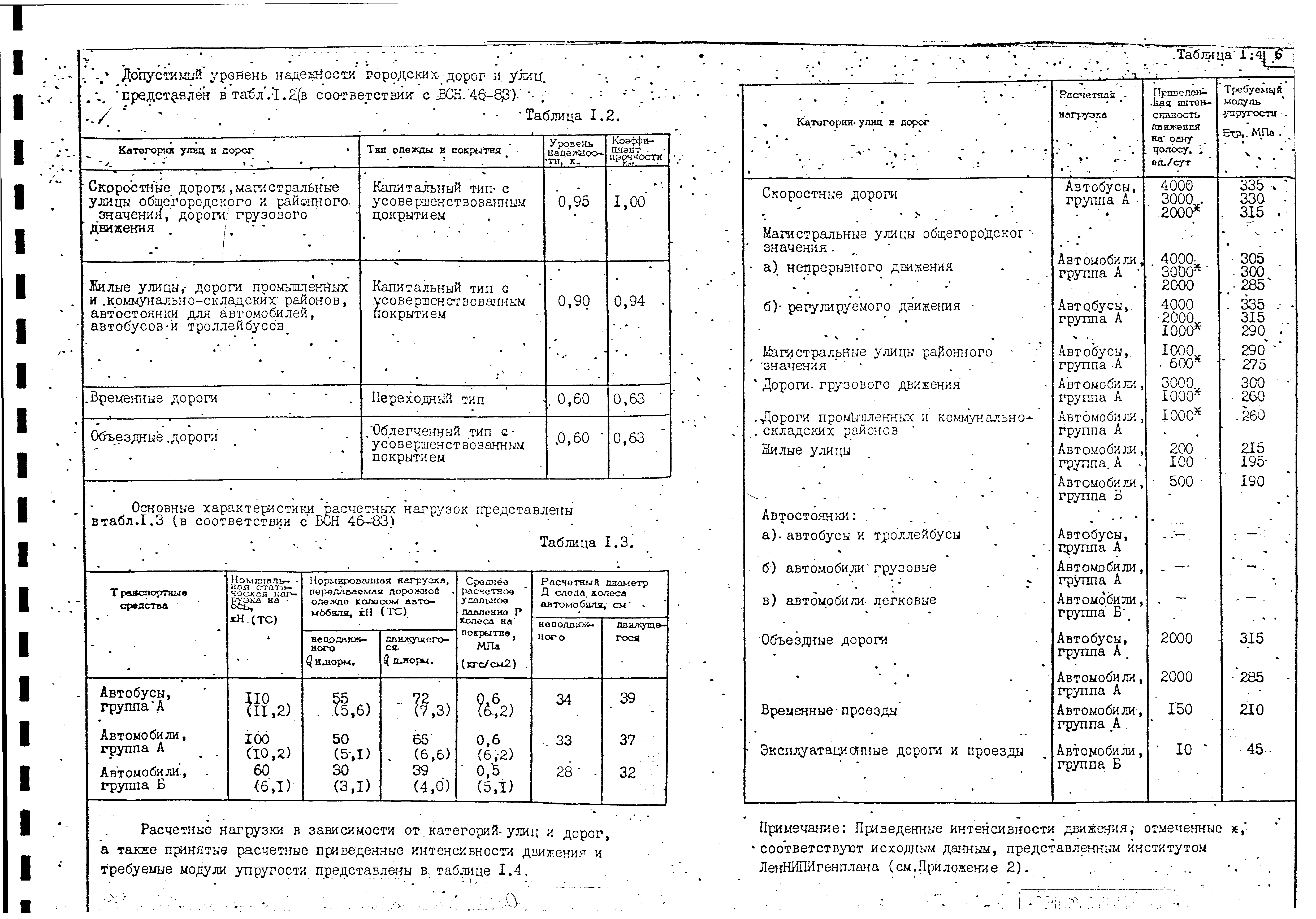 Альбом А-385-88