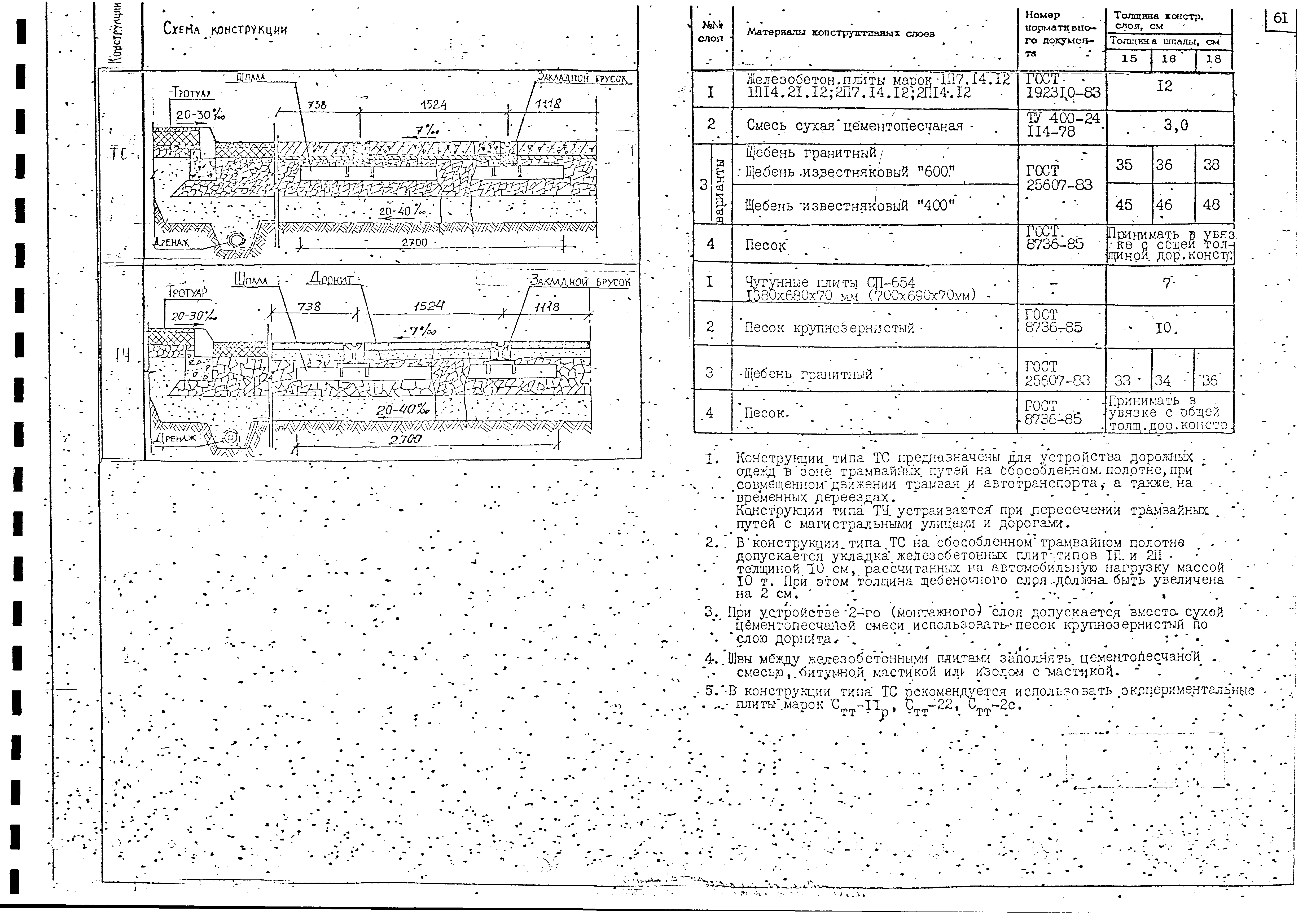 Альбом А-385-88