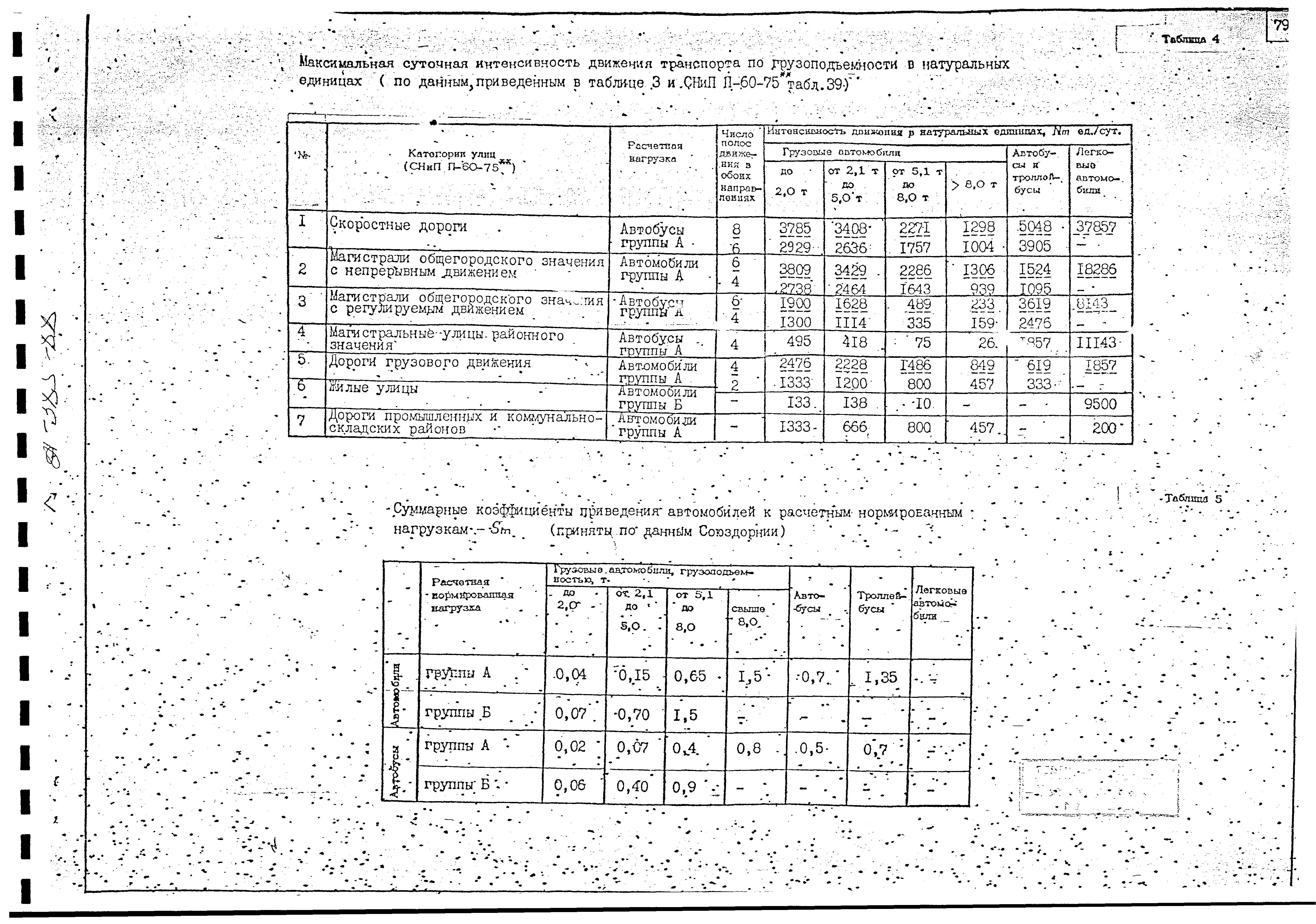 Альбом А-385-88