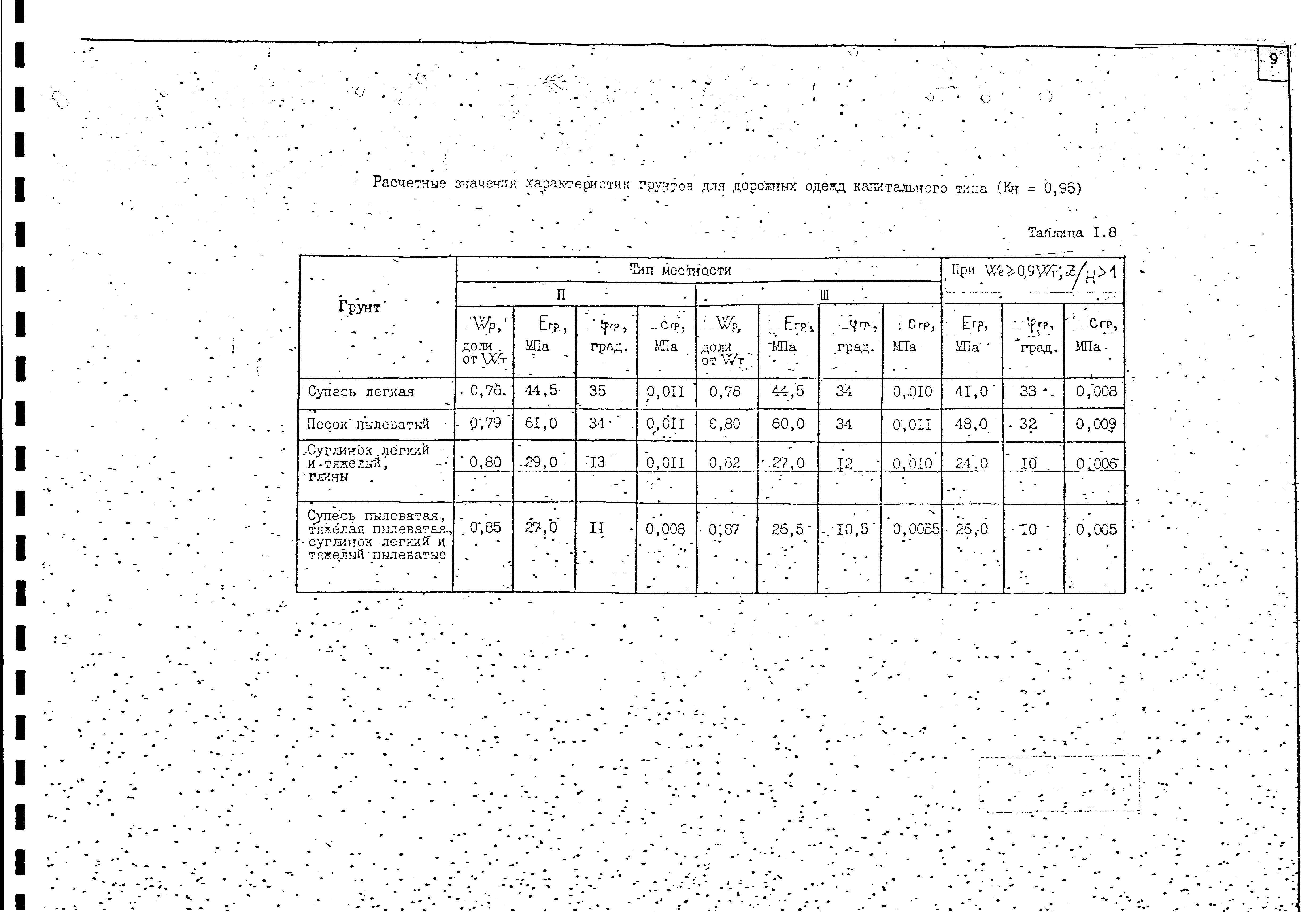 Альбом А-385-88