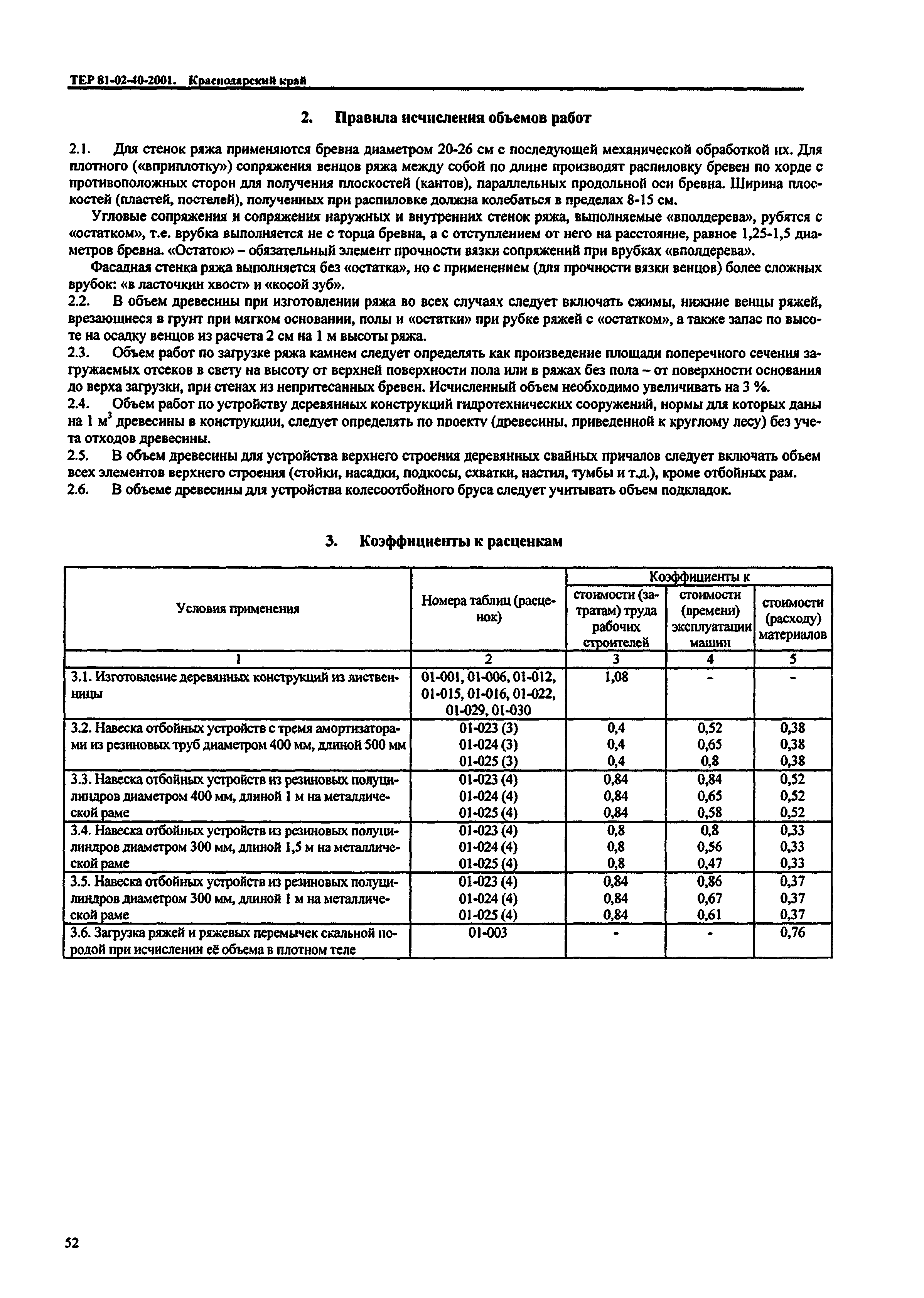 ТЕР Краснодарского края 2001-40