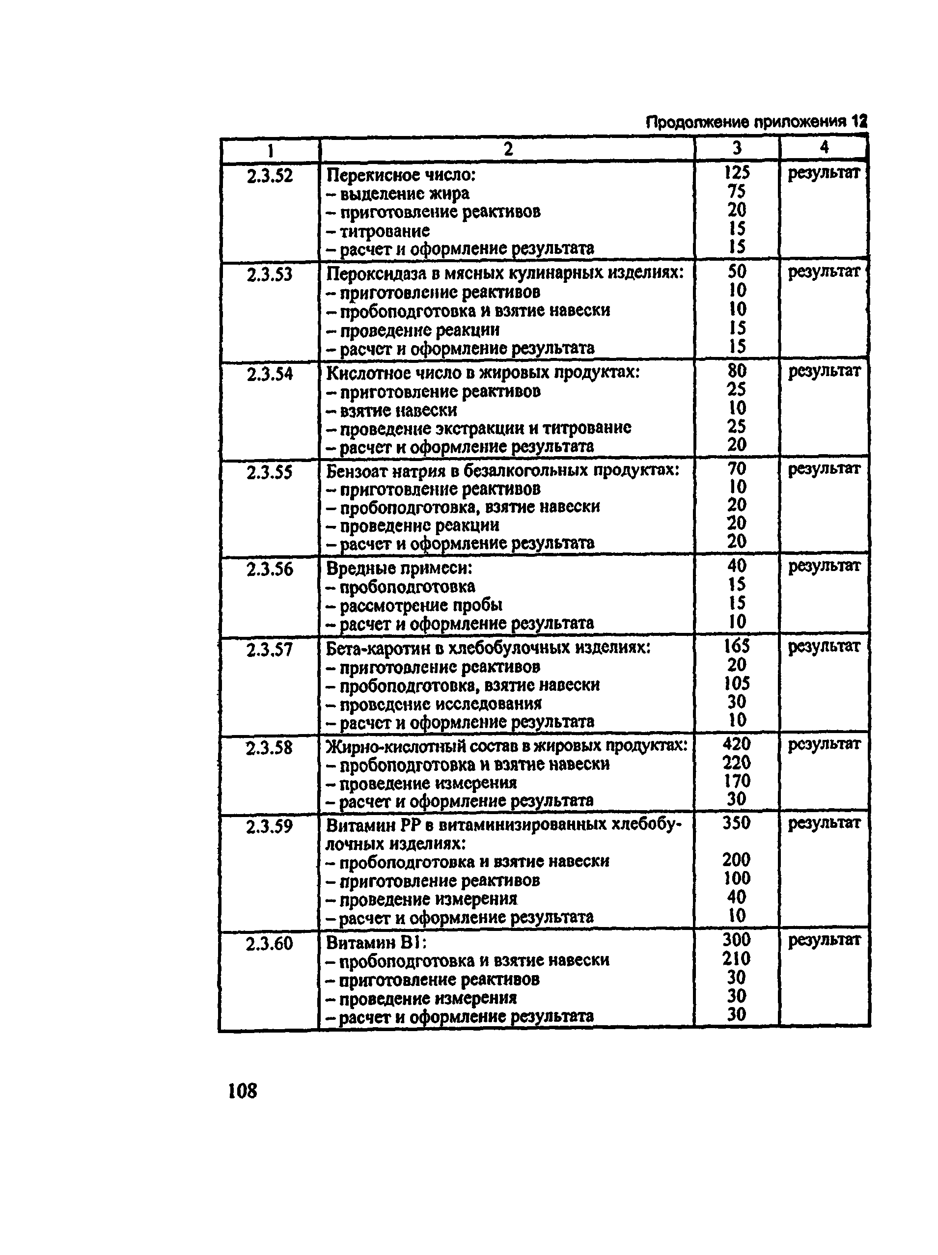 Методические рекомендации 