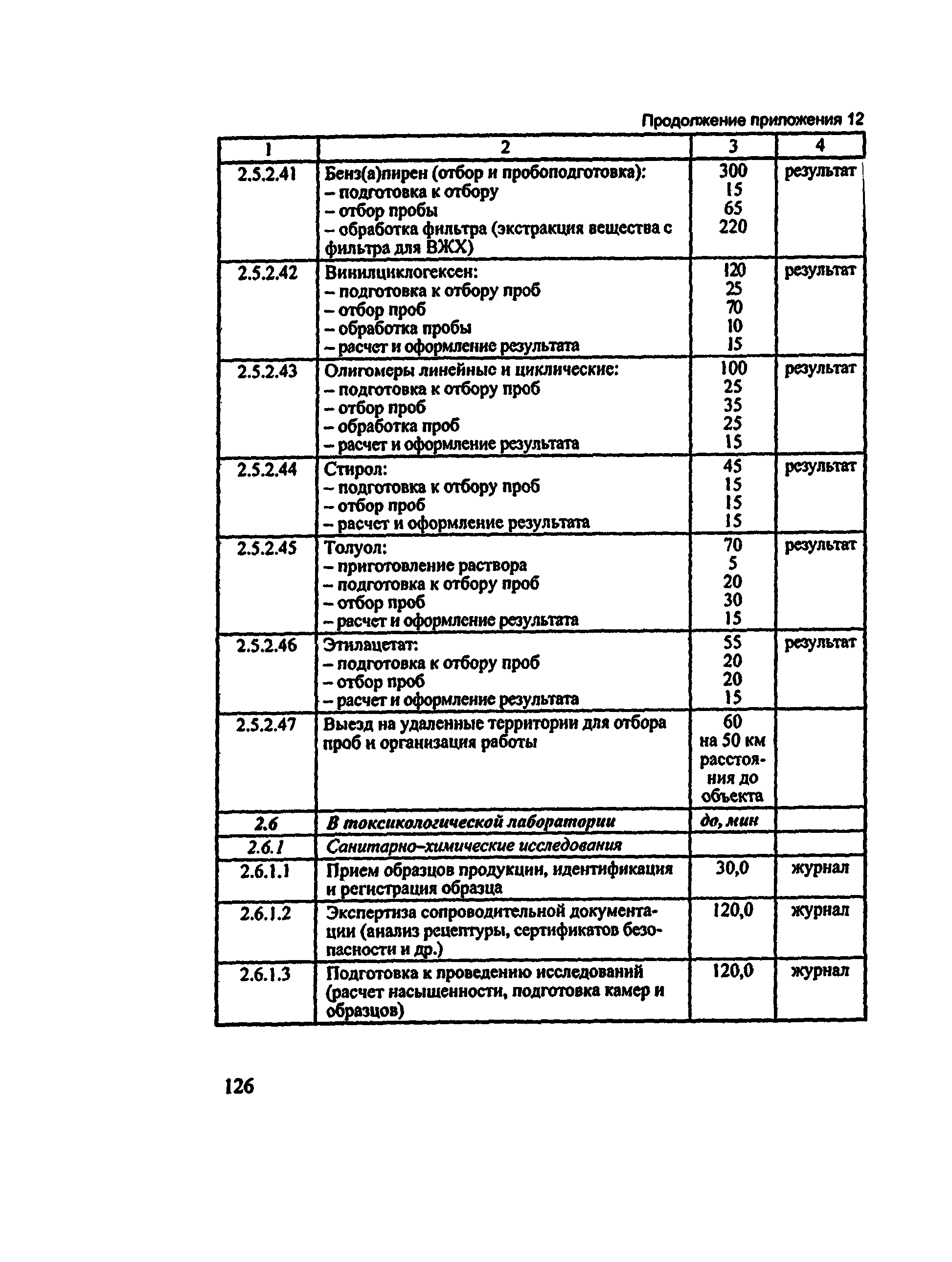 Методические рекомендации 