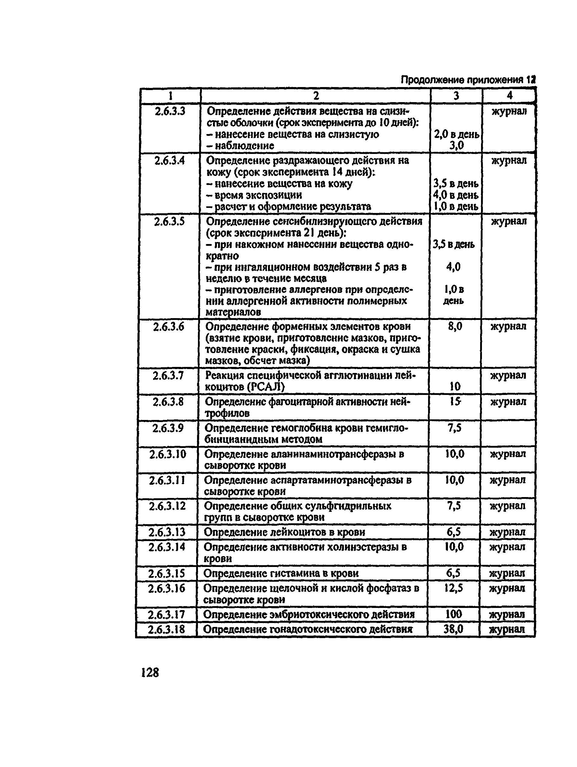 Методические рекомендации 