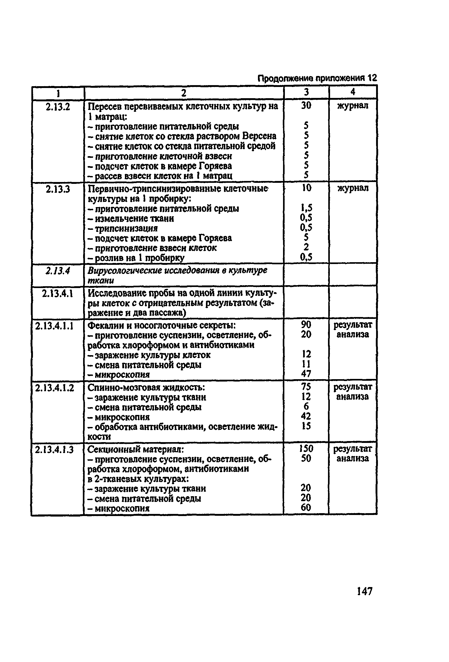 Методические рекомендации 