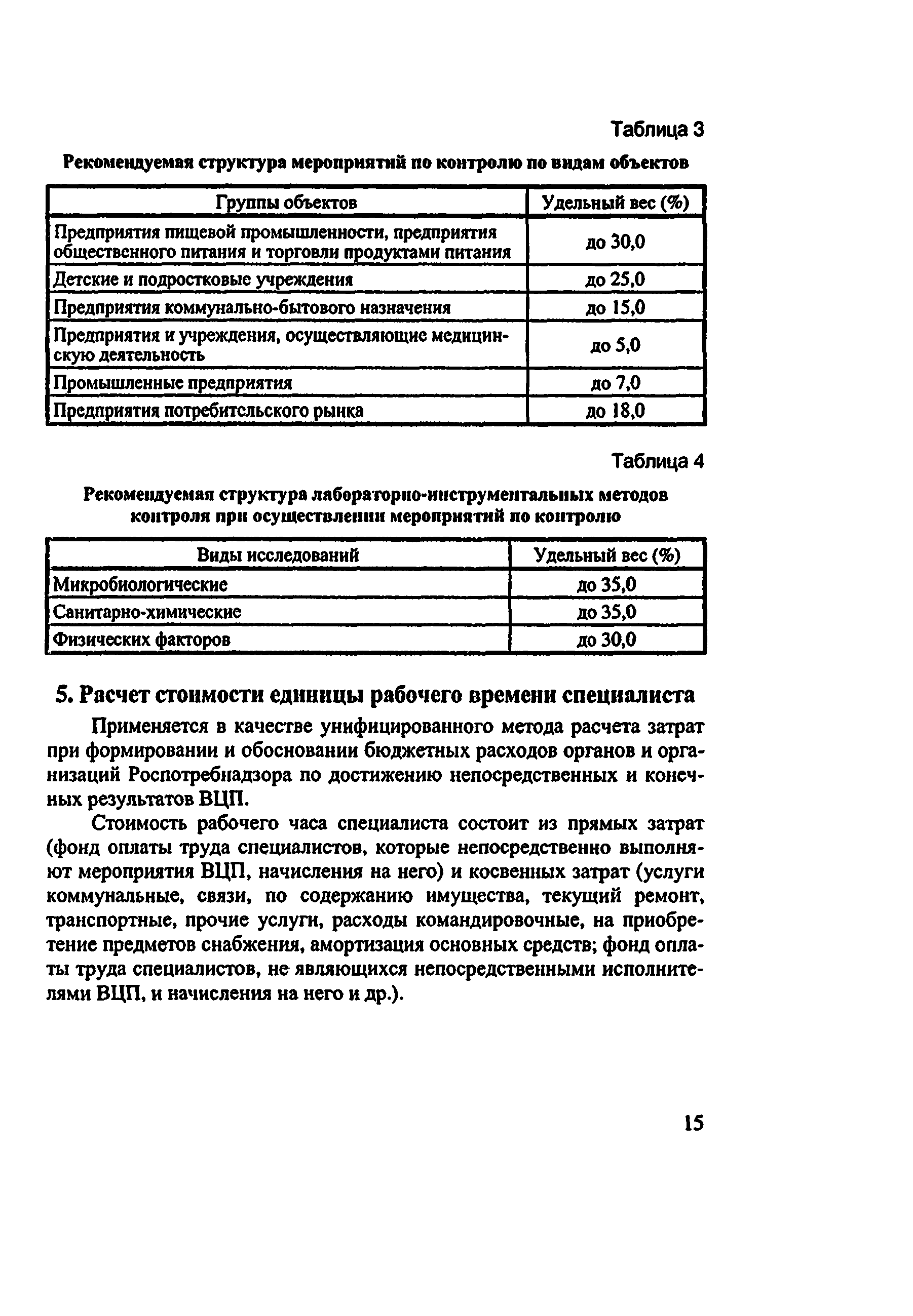 Методические рекомендации 