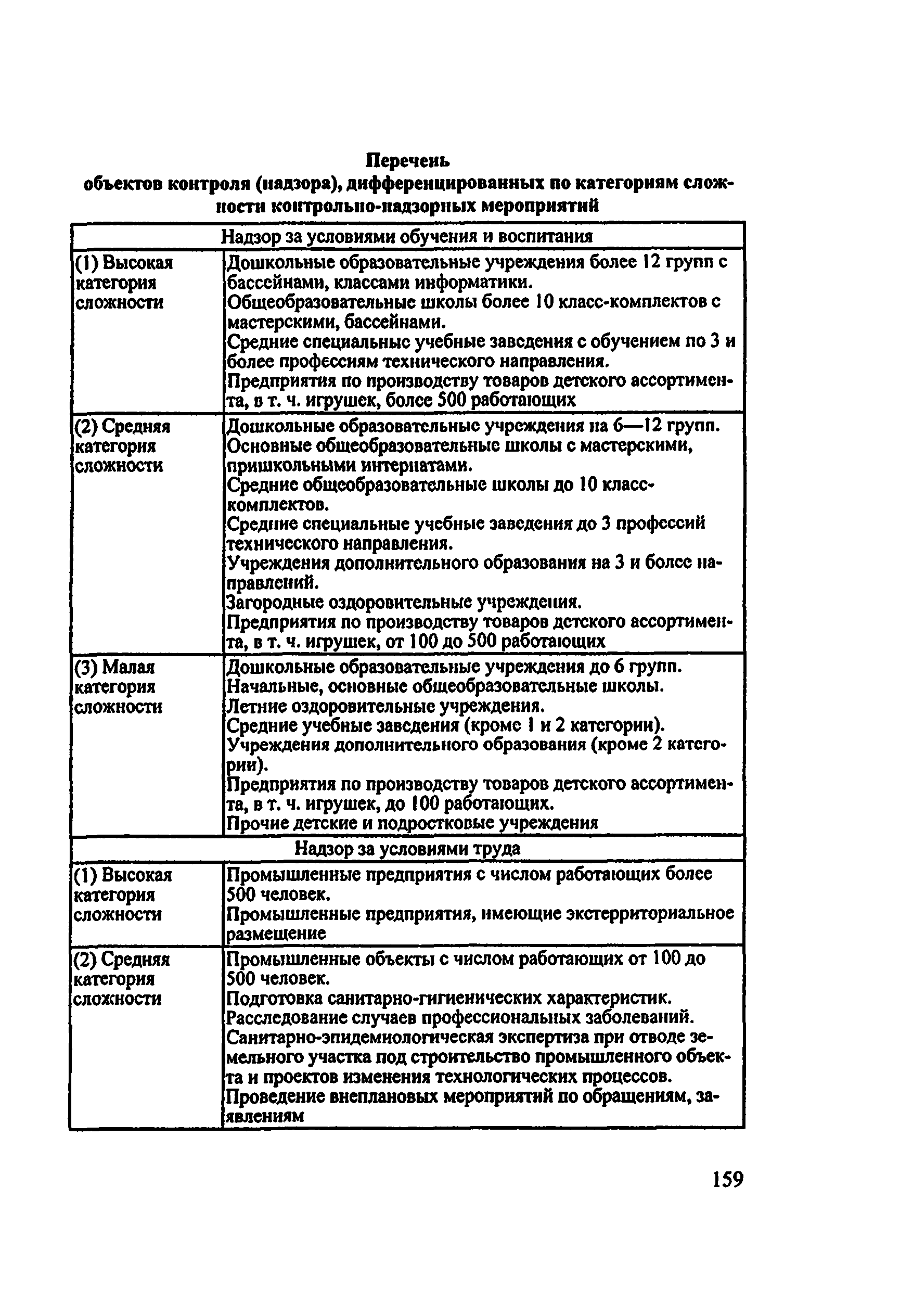 Методические рекомендации 