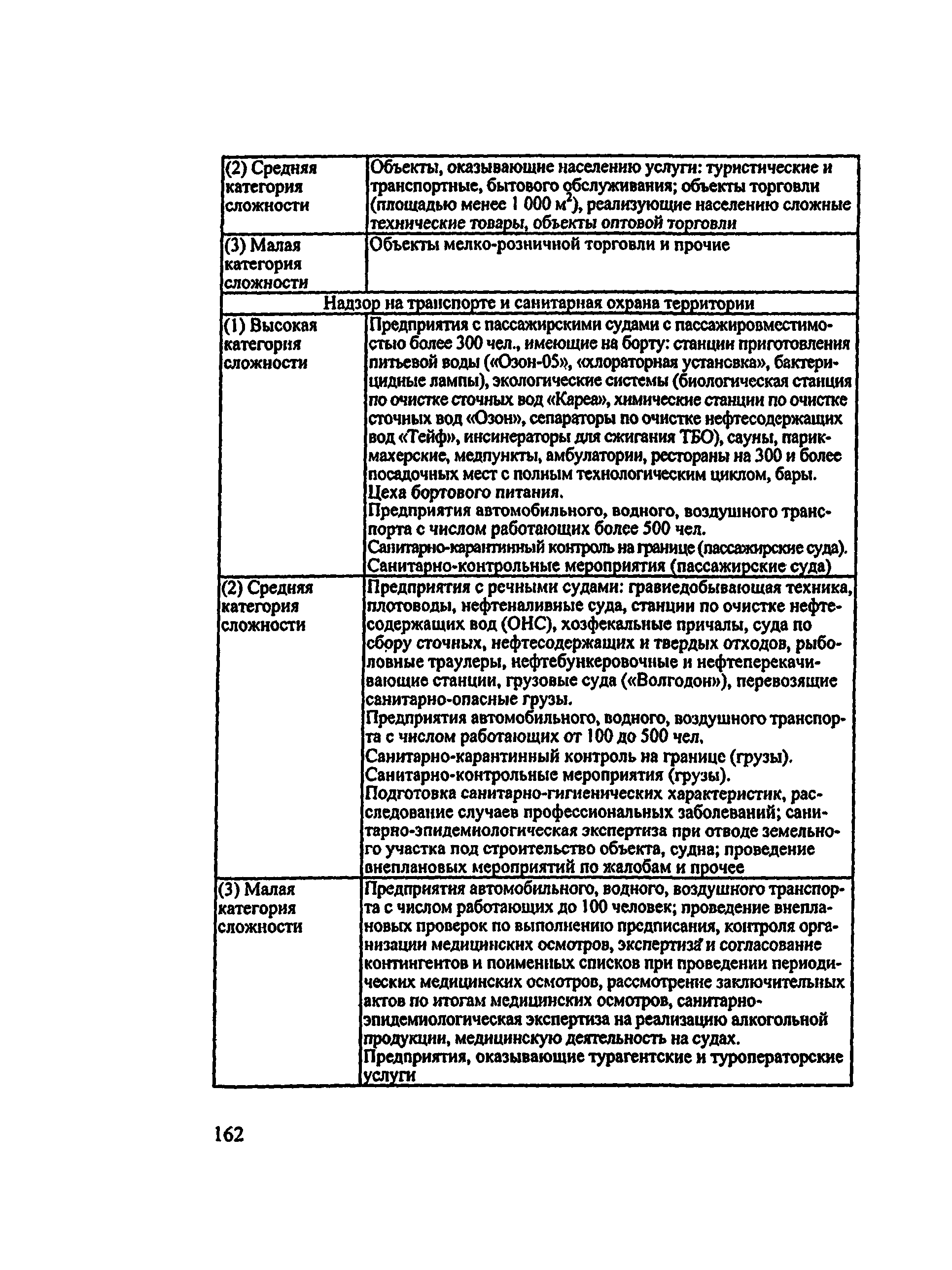 Методические рекомендации 