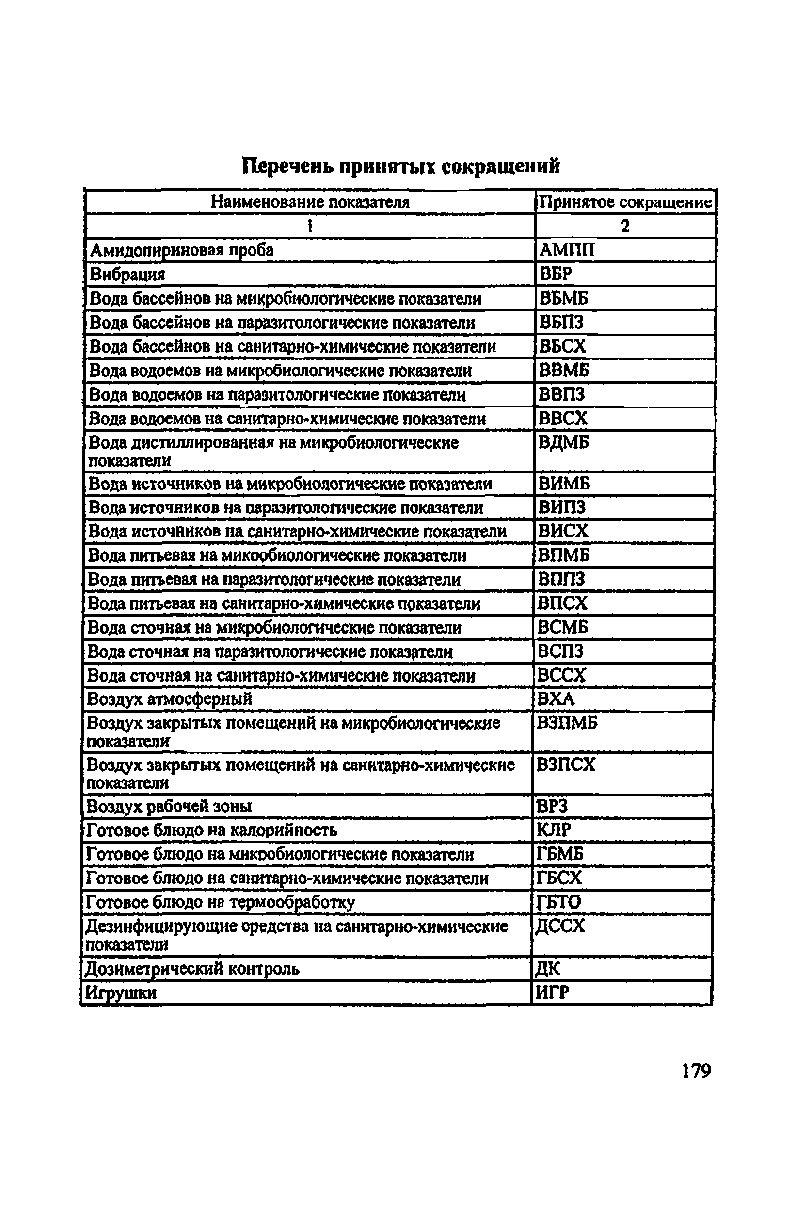 Методические рекомендации 