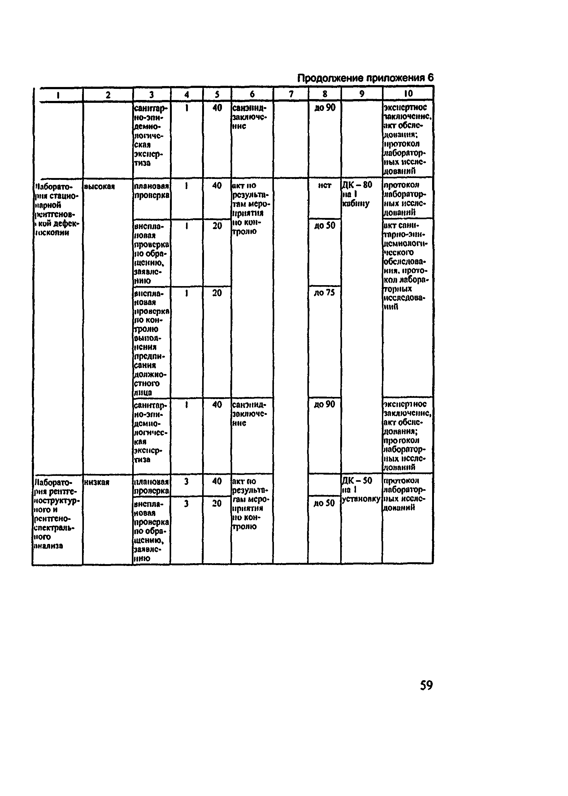 Методические рекомендации 