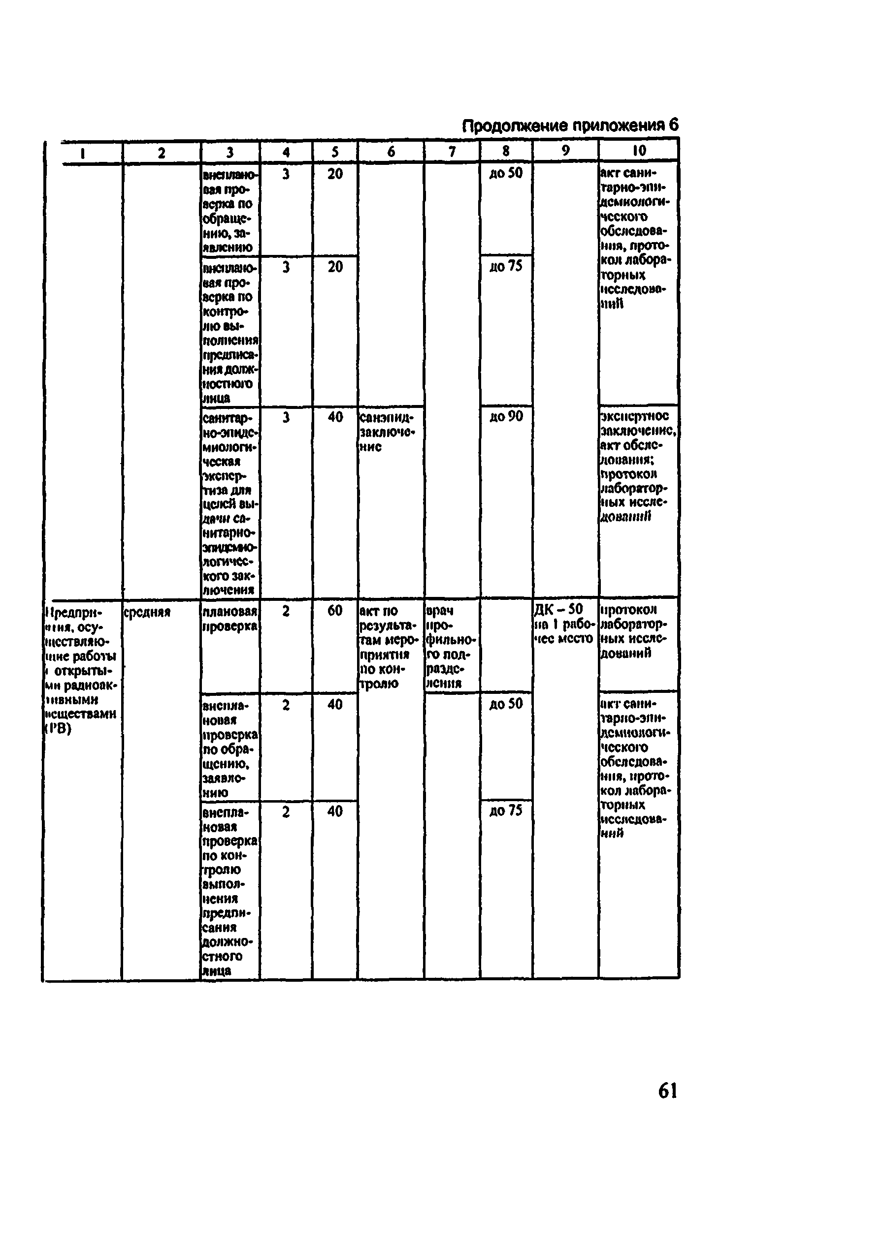 Методические рекомендации 