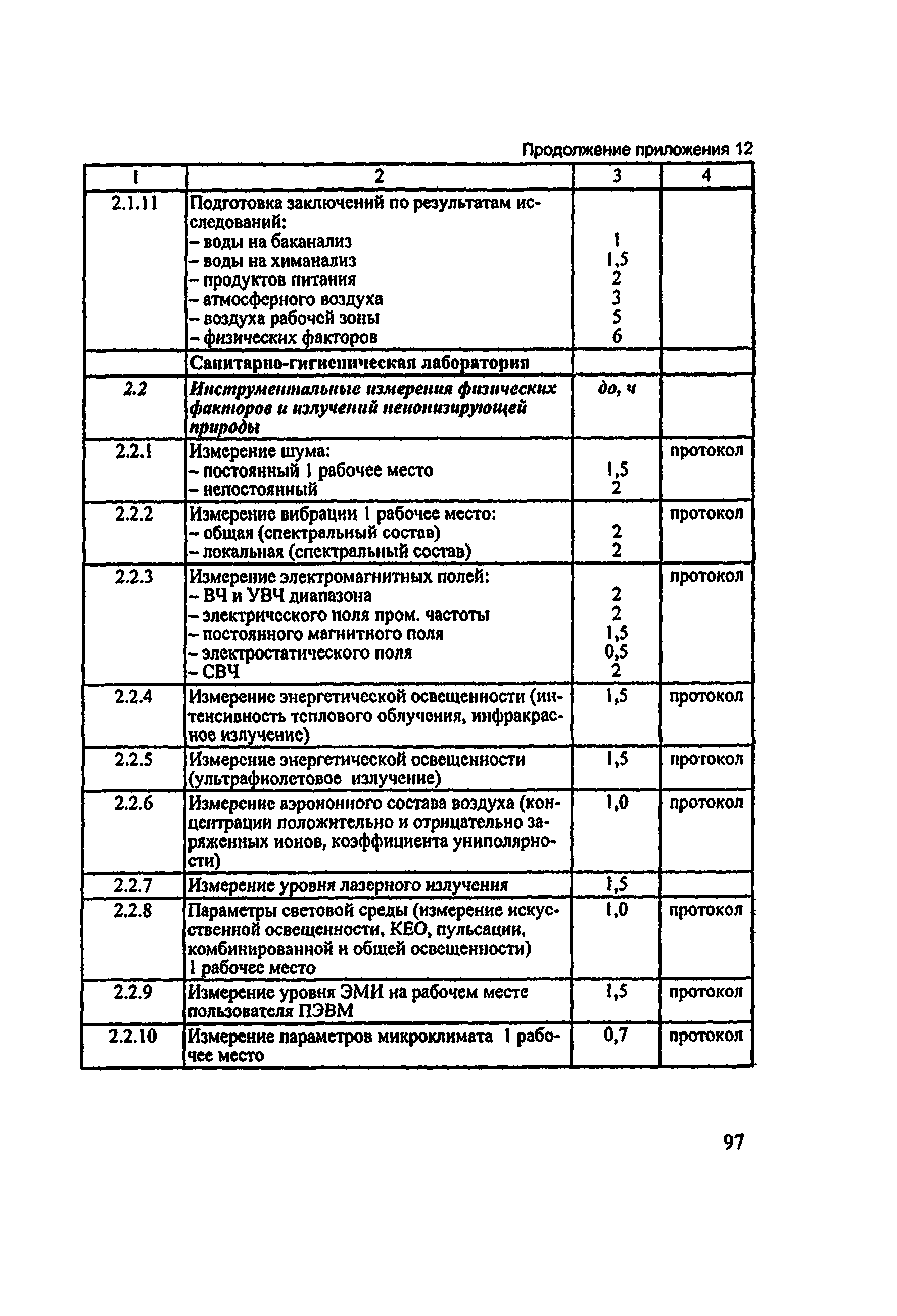 Методические рекомендации 