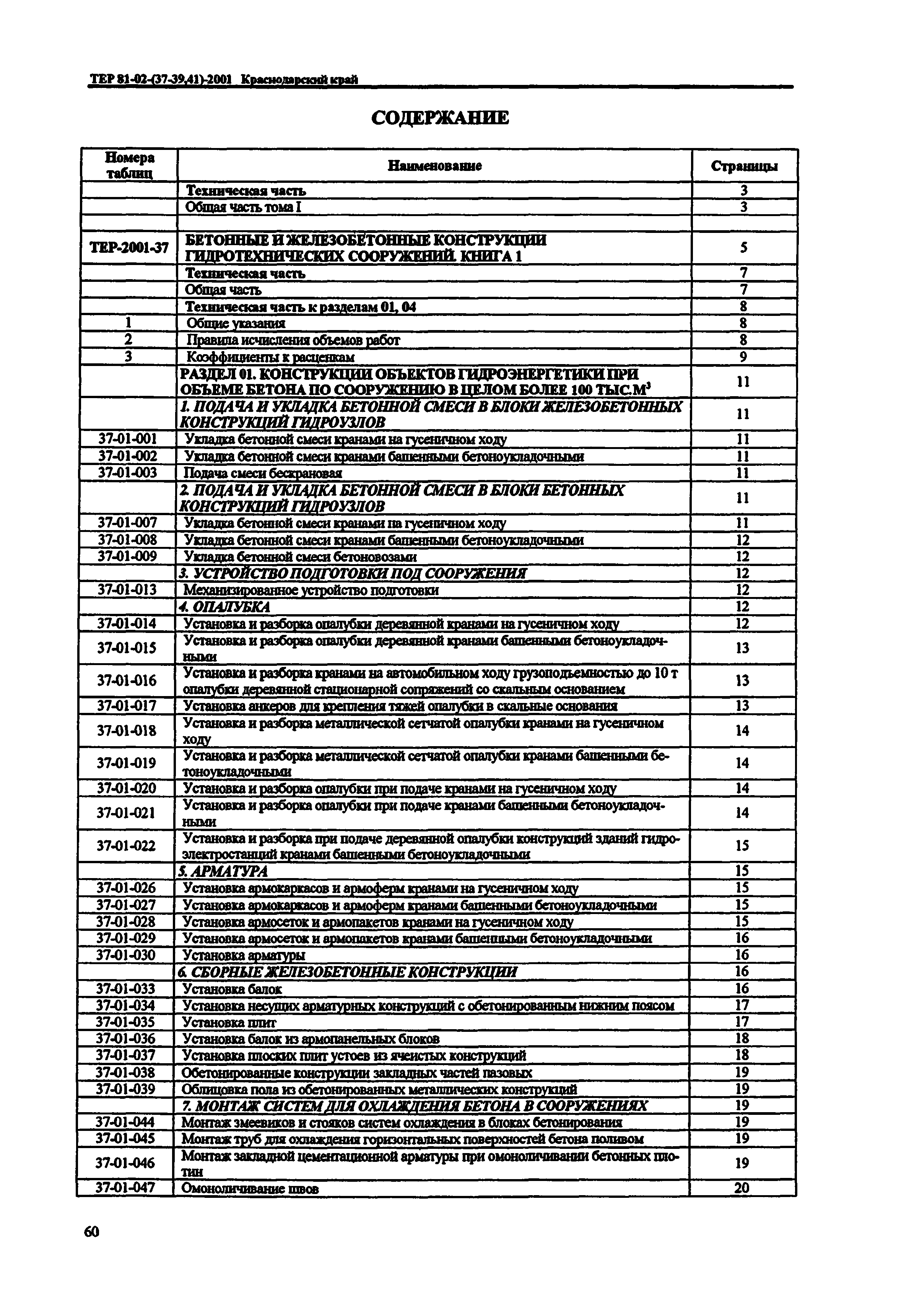 ТЕР Краснодарского края 2001-41