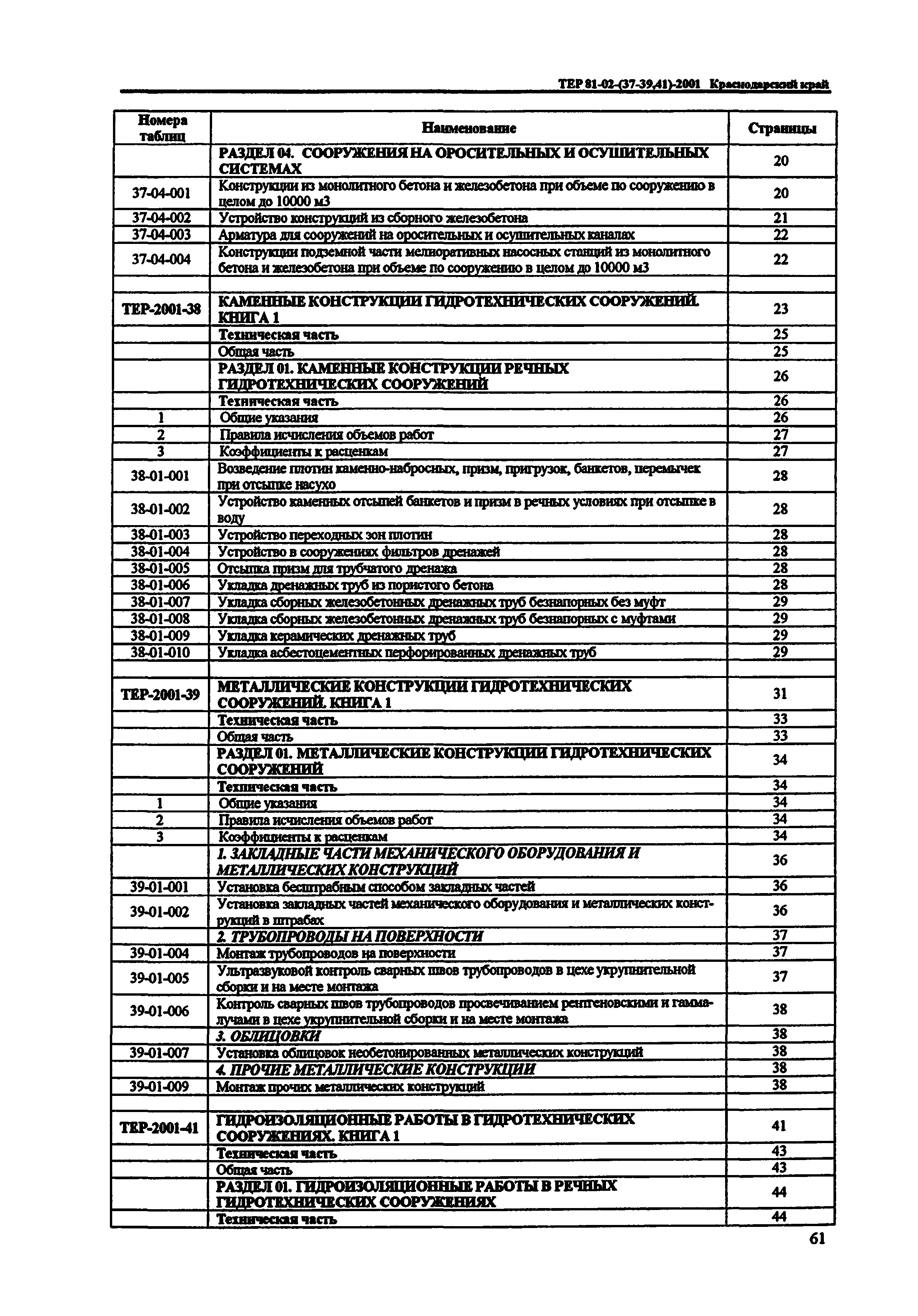 ТЕР Краснодарского края 2001-41