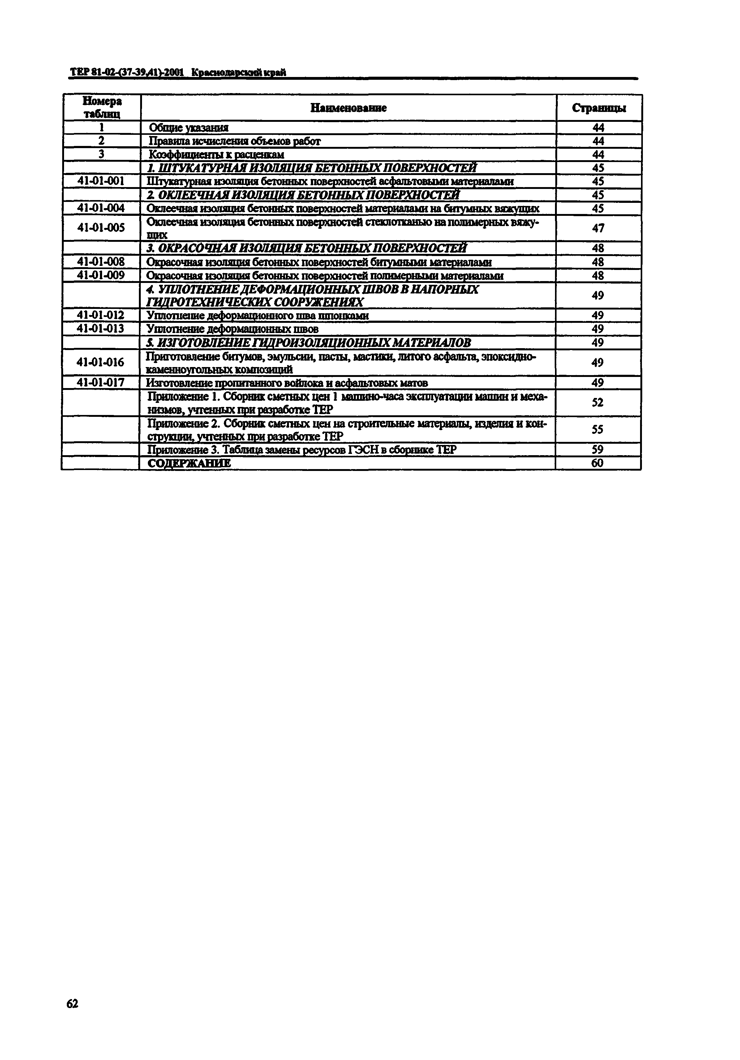 ТЕР Краснодарского края 2001-41