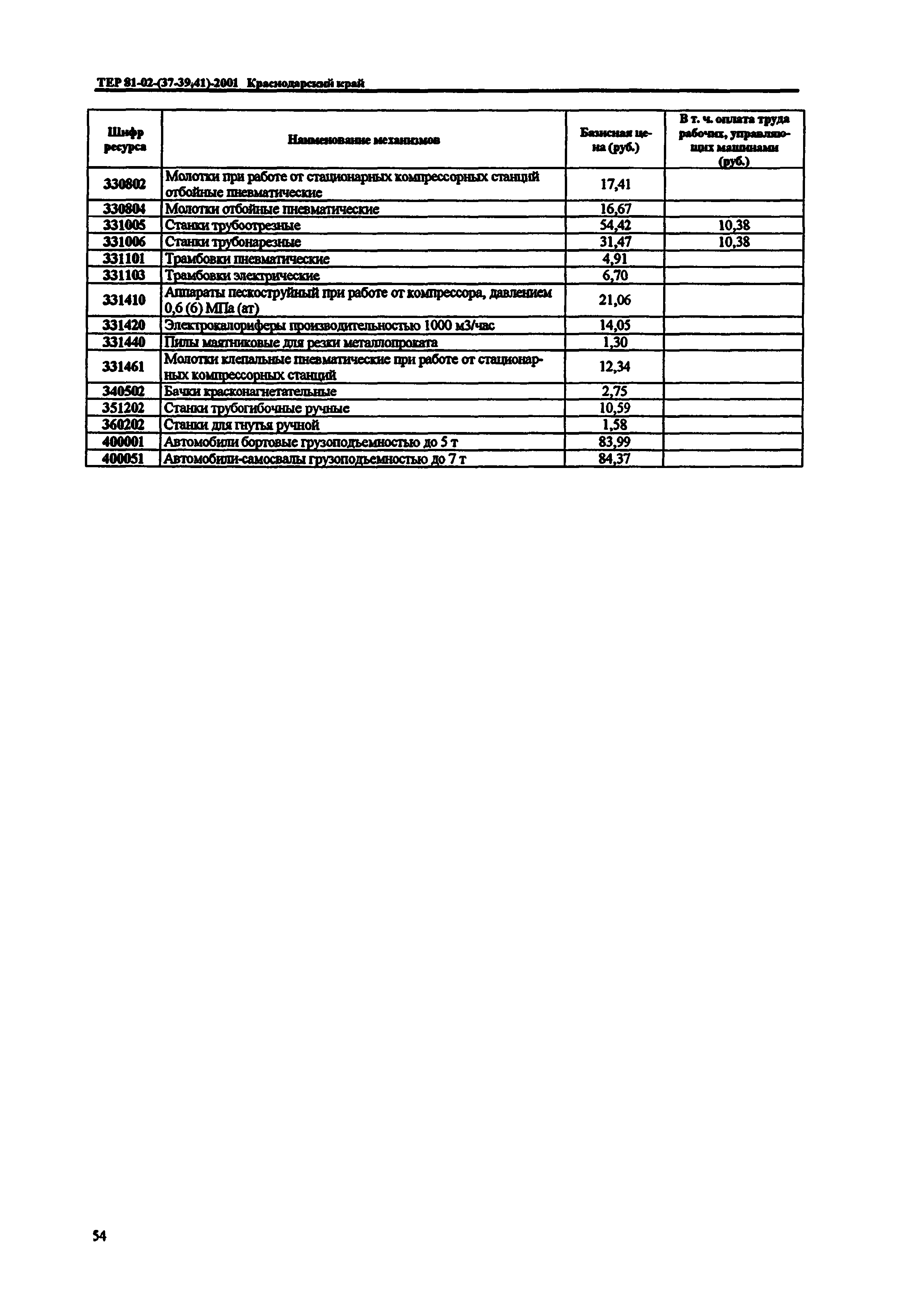 ТЕР Краснодарского края 2001-39