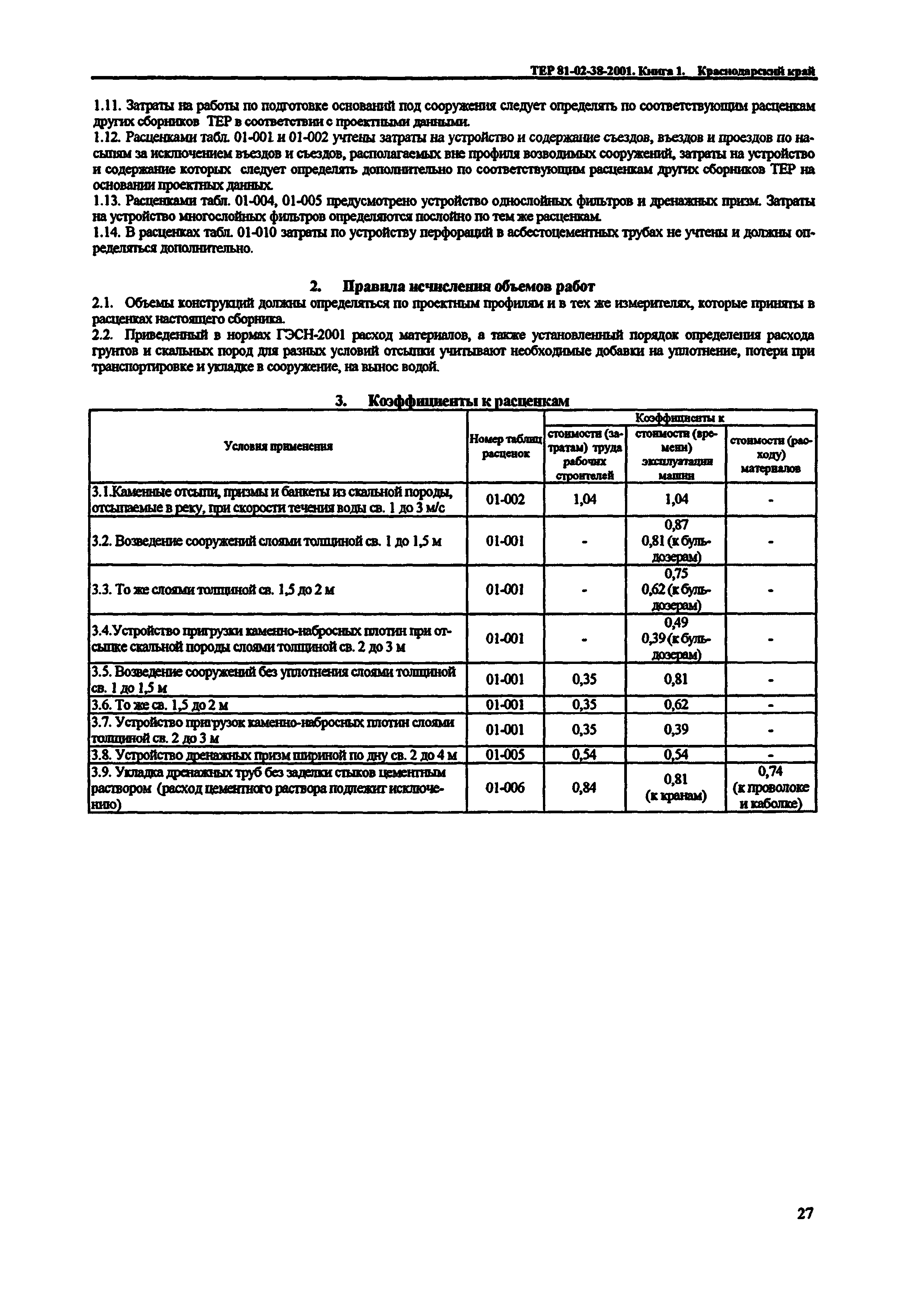 ТЕР Краснодарского края 2001-38