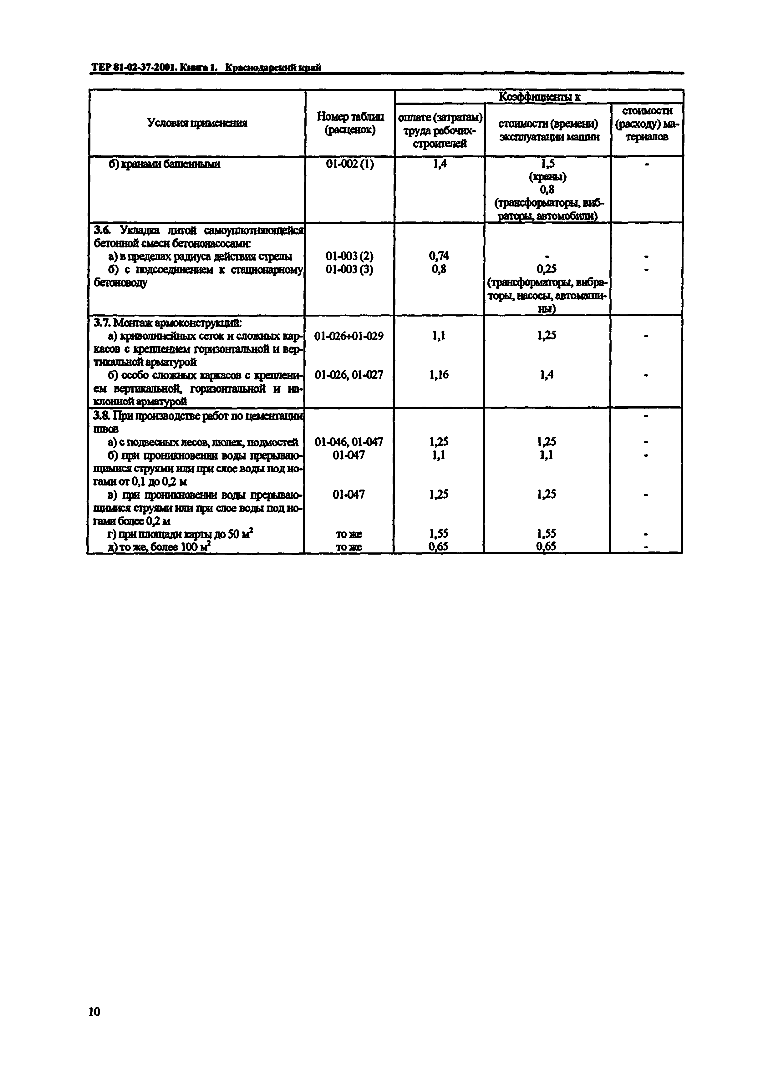 ТЕР Краснодарского края 2001-37