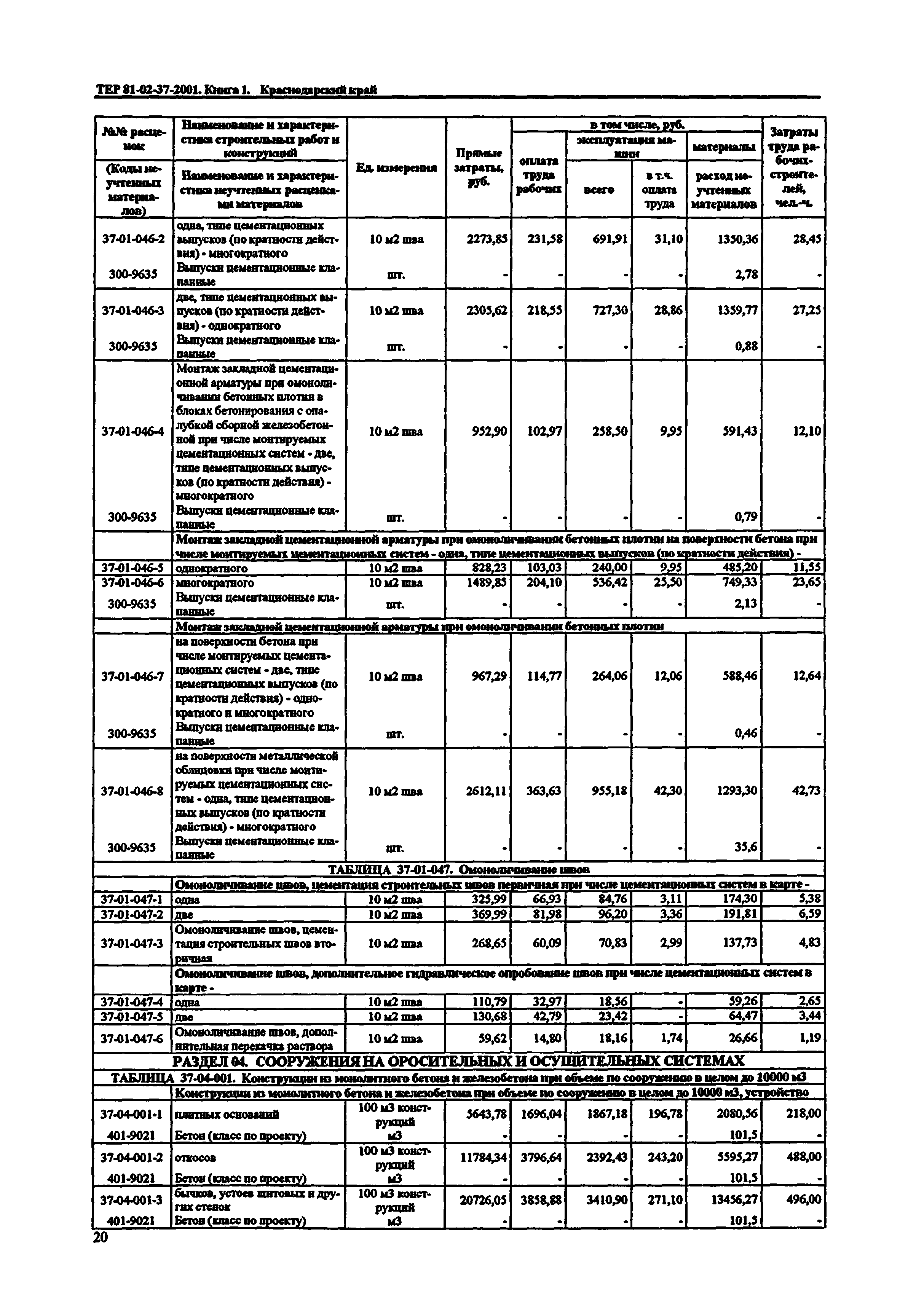 ТЕР Краснодарского края 2001-37