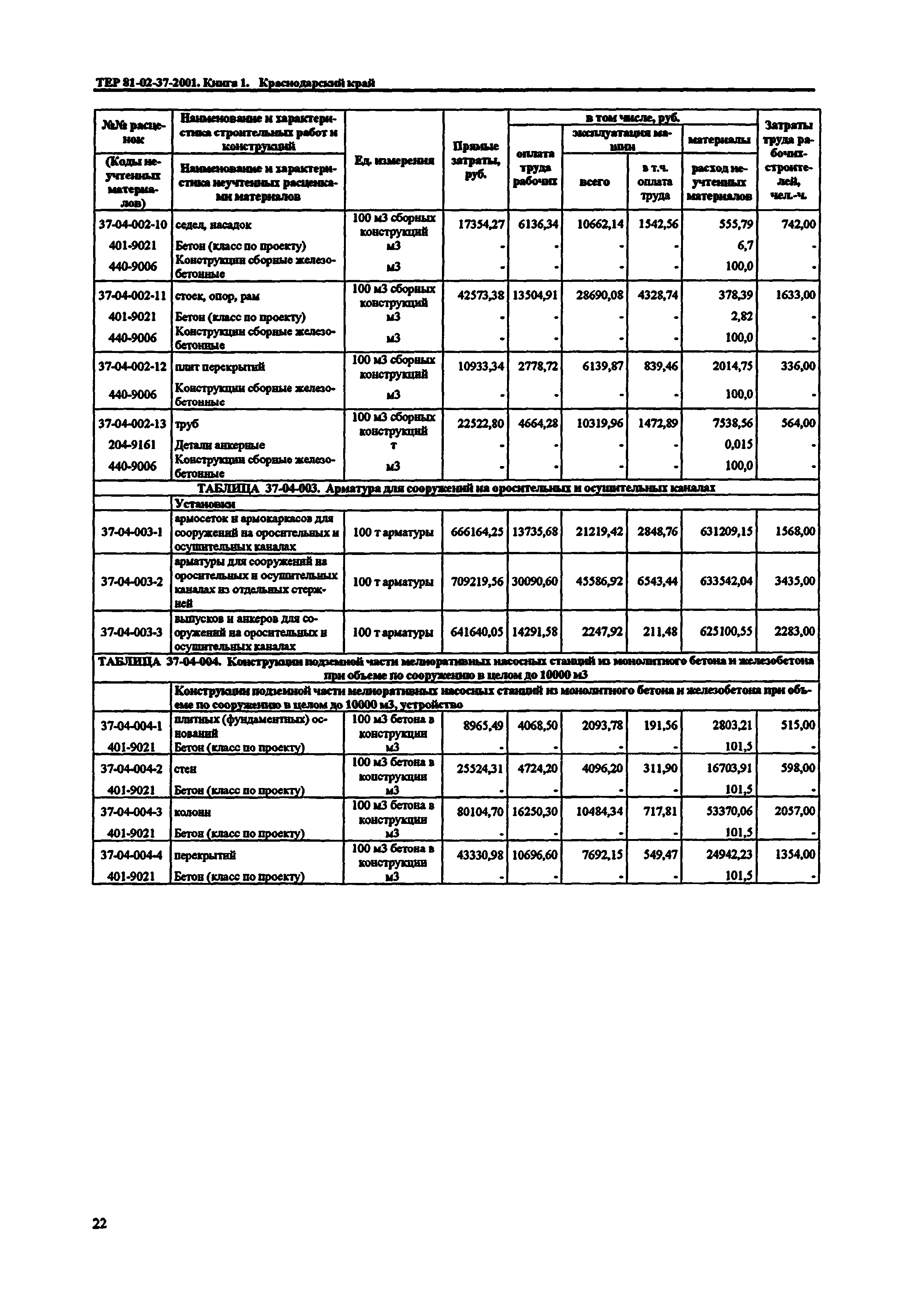 ТЕР Краснодарского края 2001-37