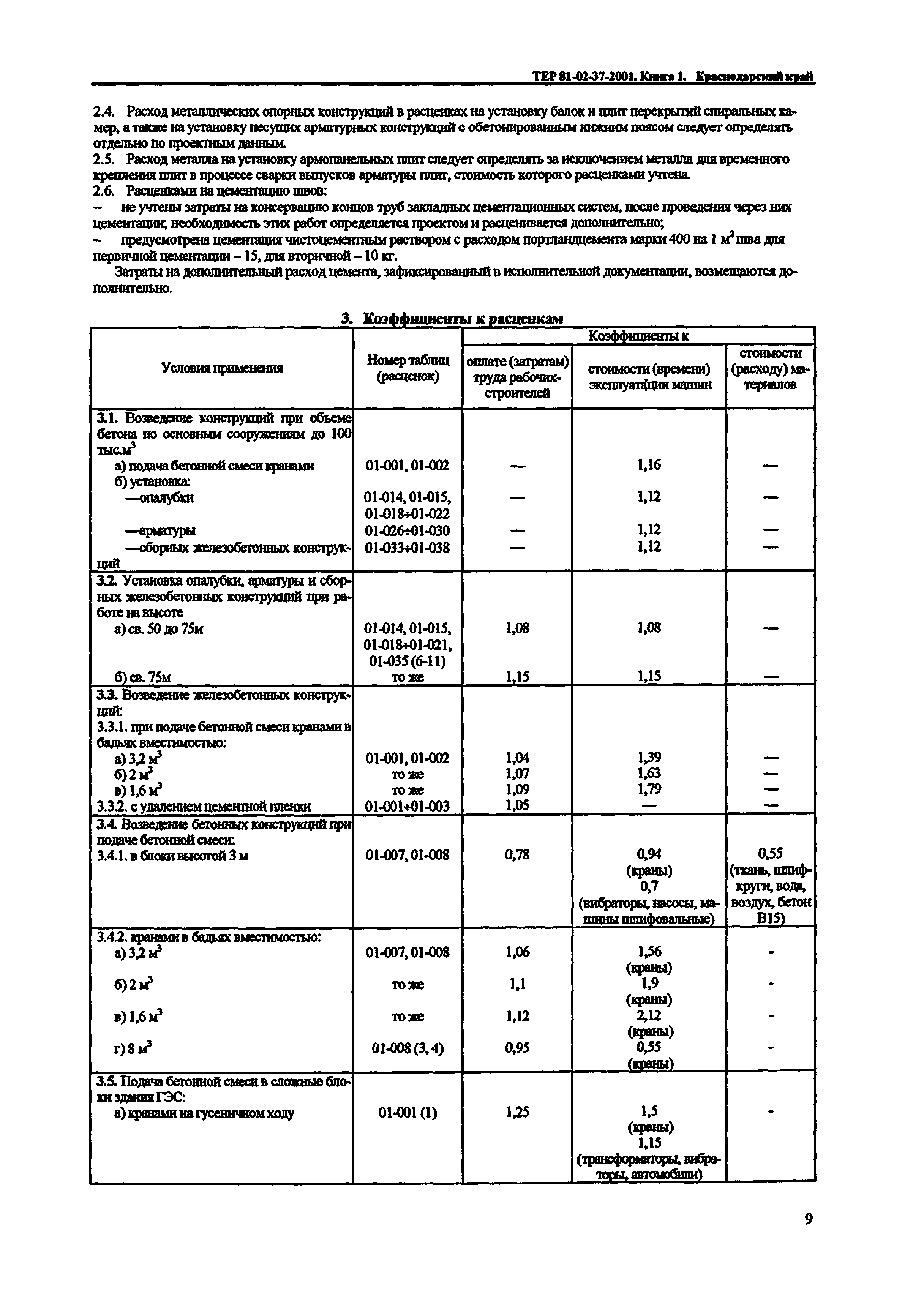 ТЕР Краснодарского края 2001-37