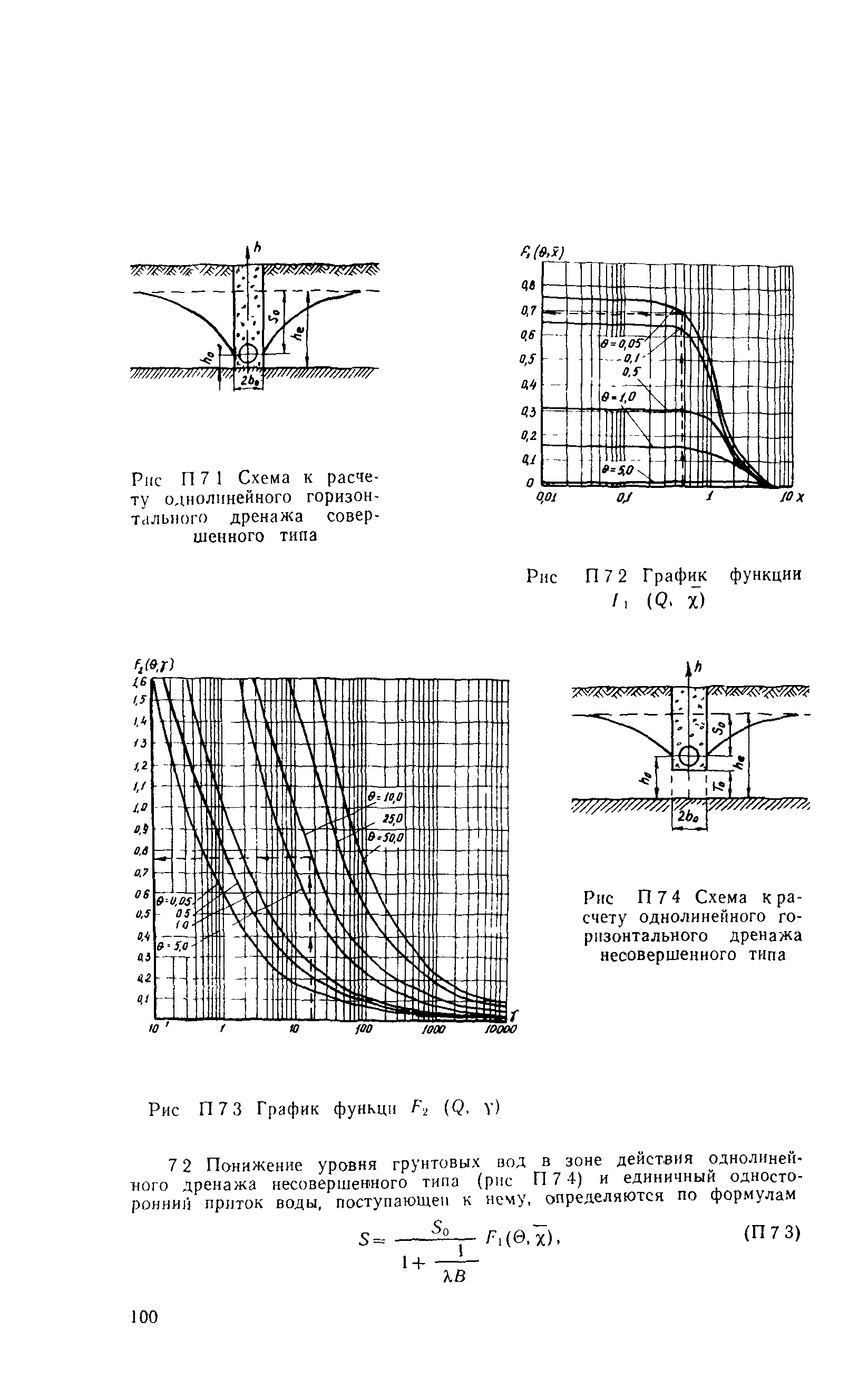 ВСН 210-91