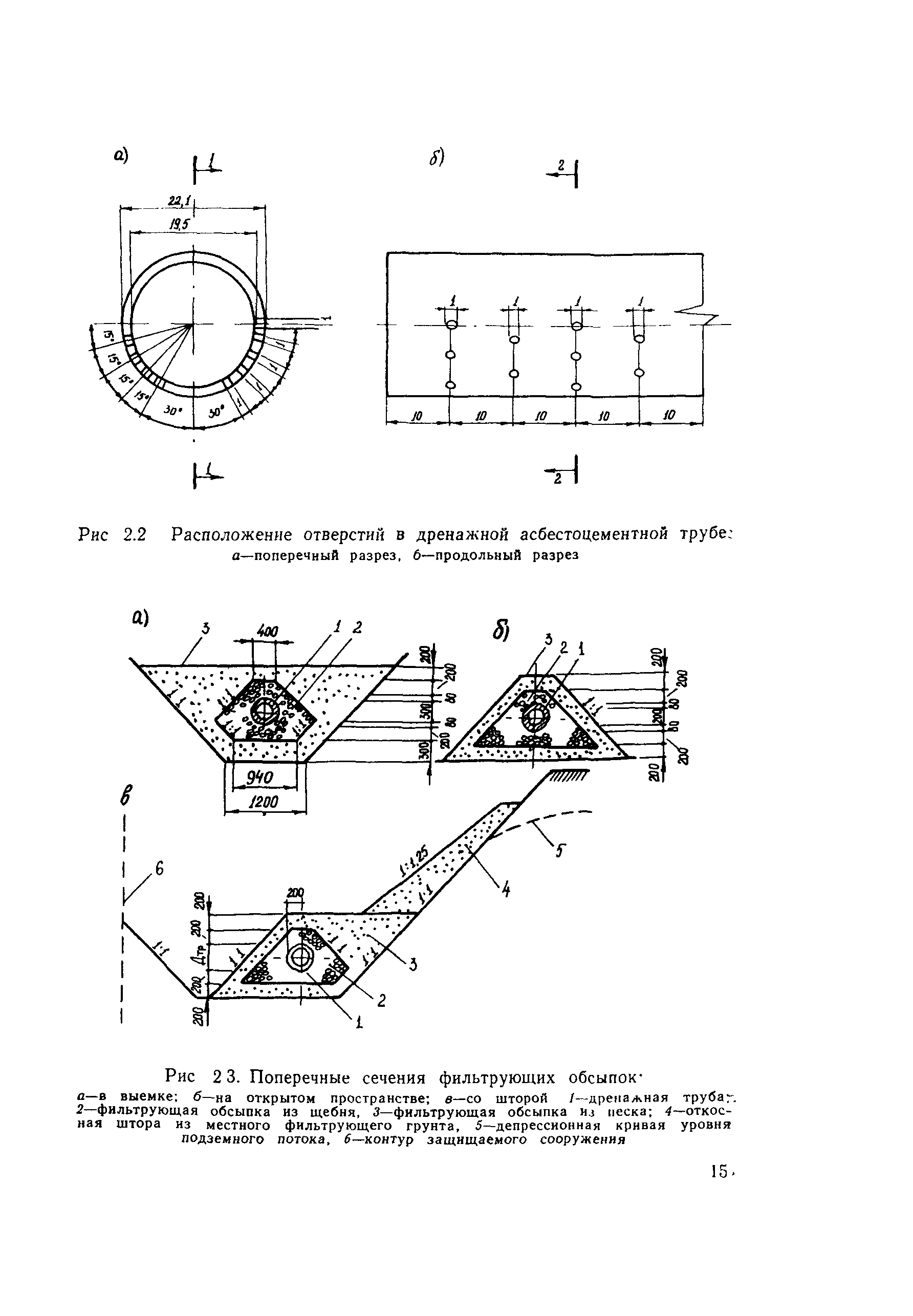 ВСН 210-91