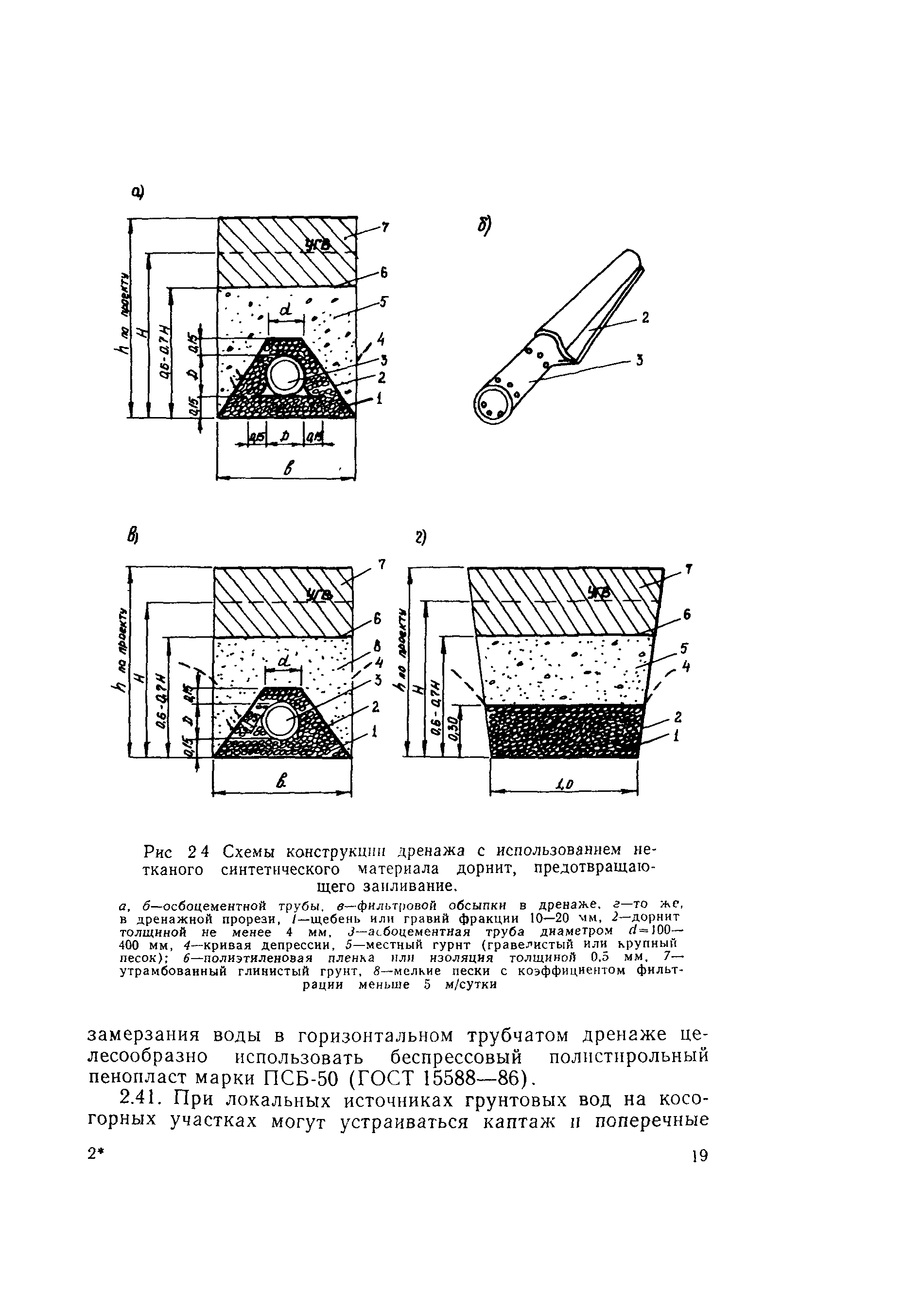 ВСН 210-91