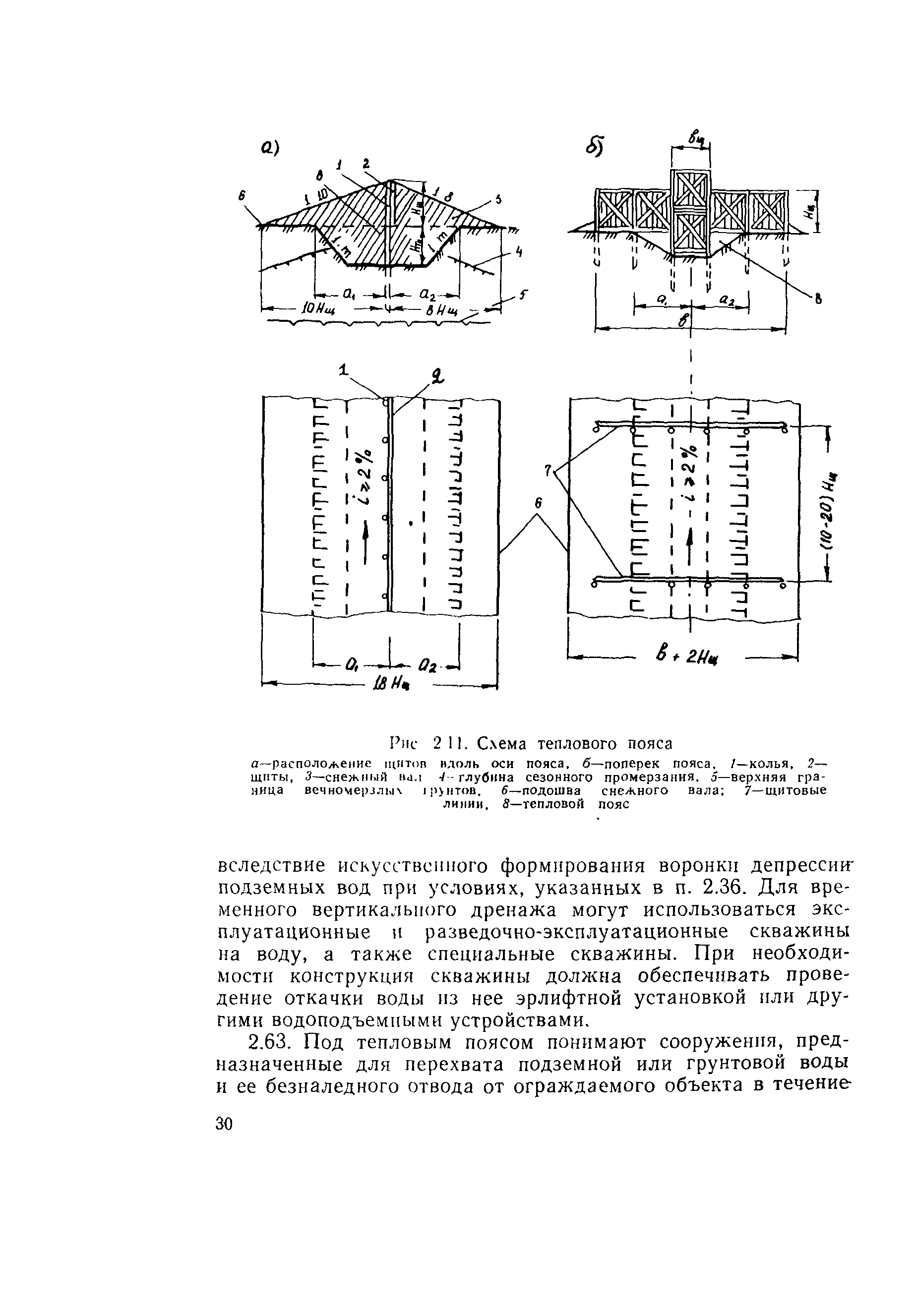 ВСН 210-91