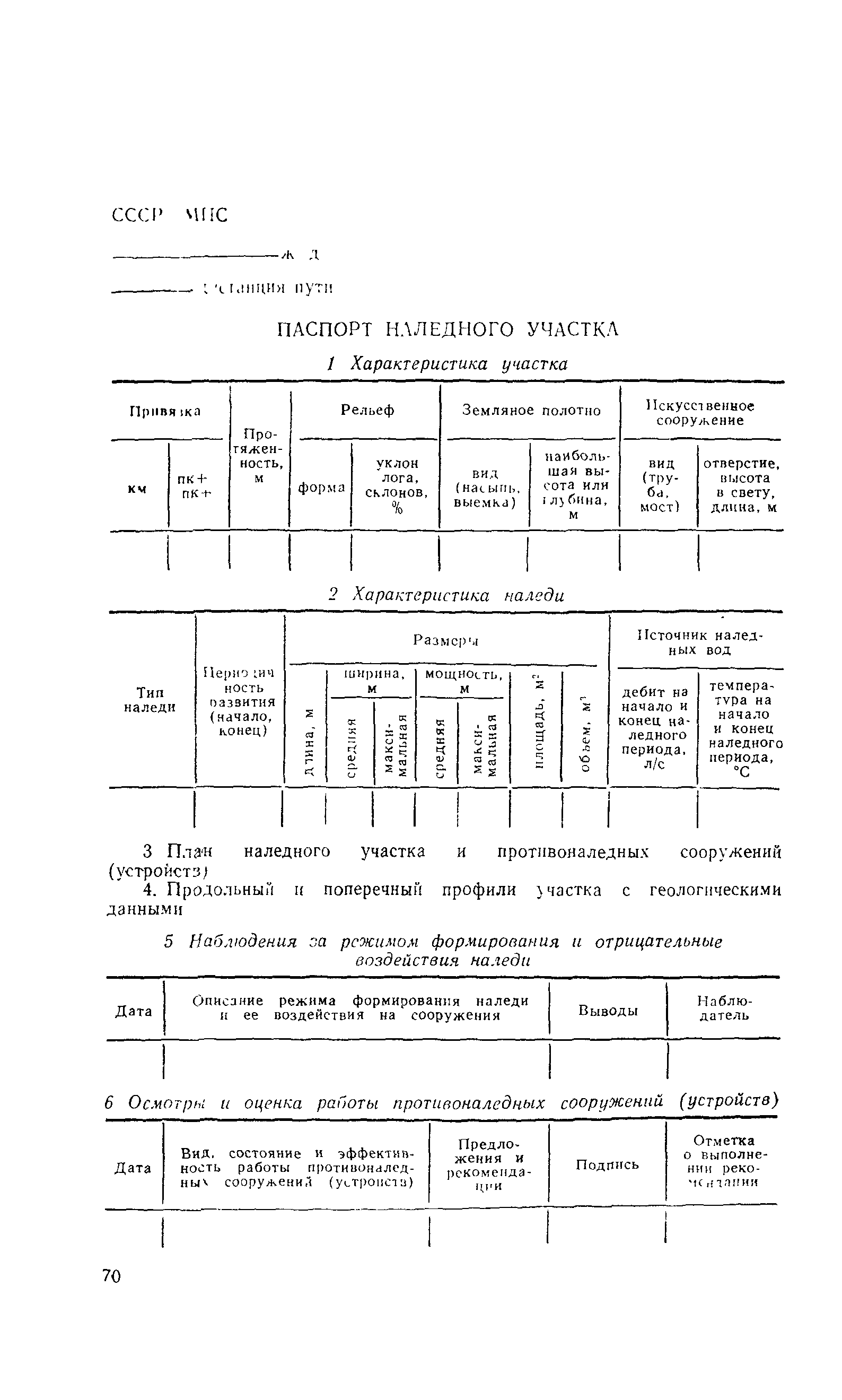 ВСН 210-91