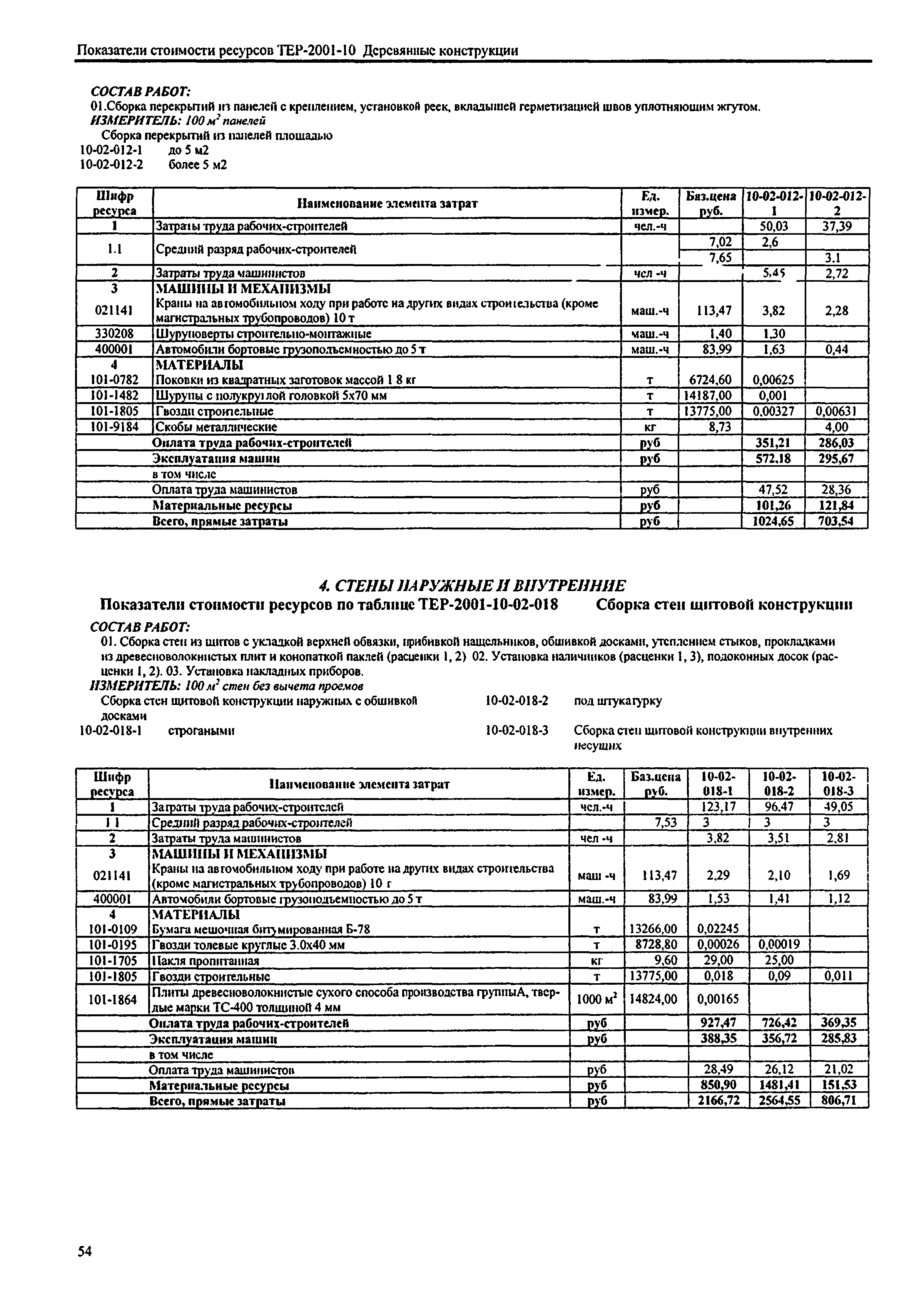 Справочное пособие к ТЕР 81-02-10-2001