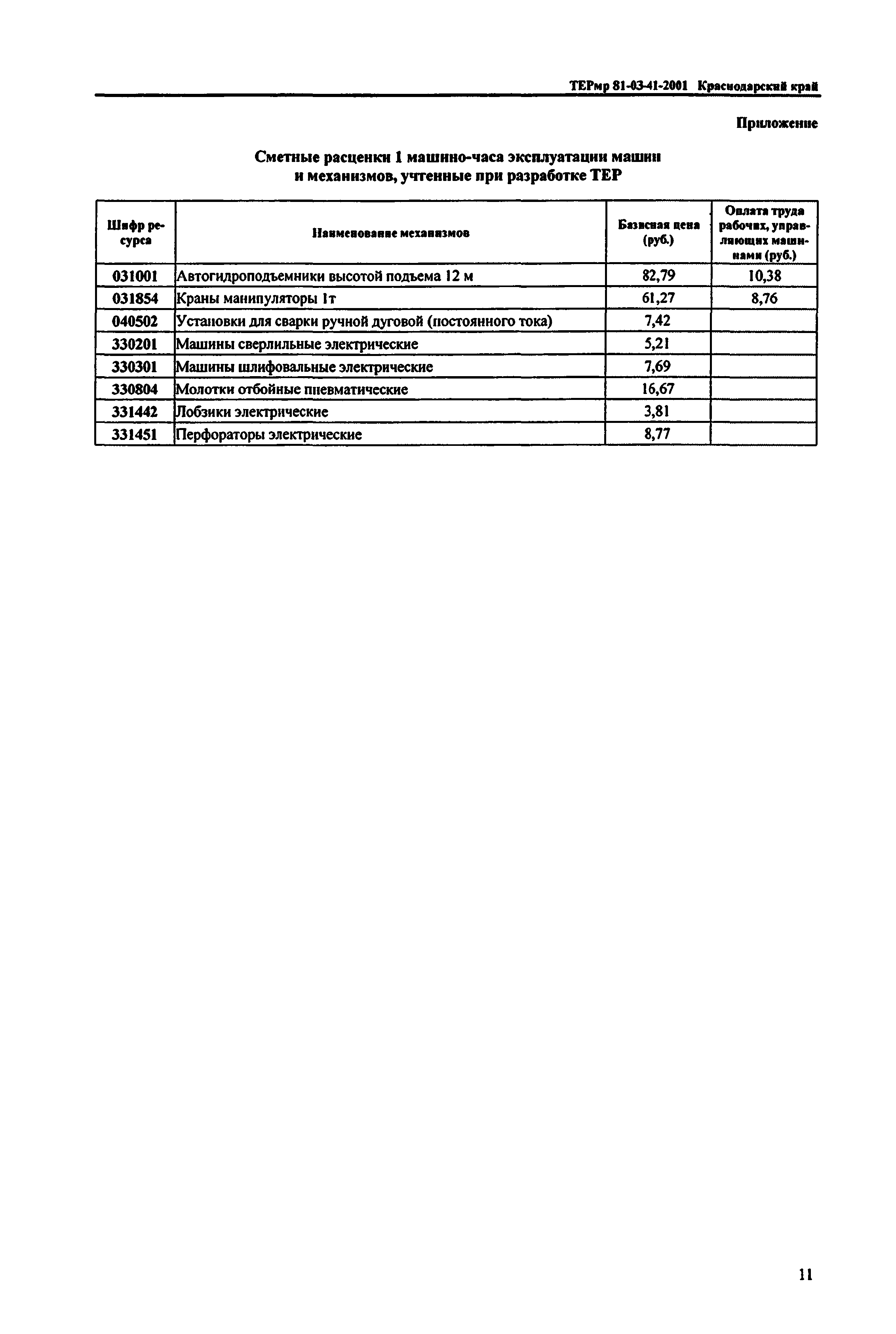 ТЕРмр Краснодарского края 2001-41