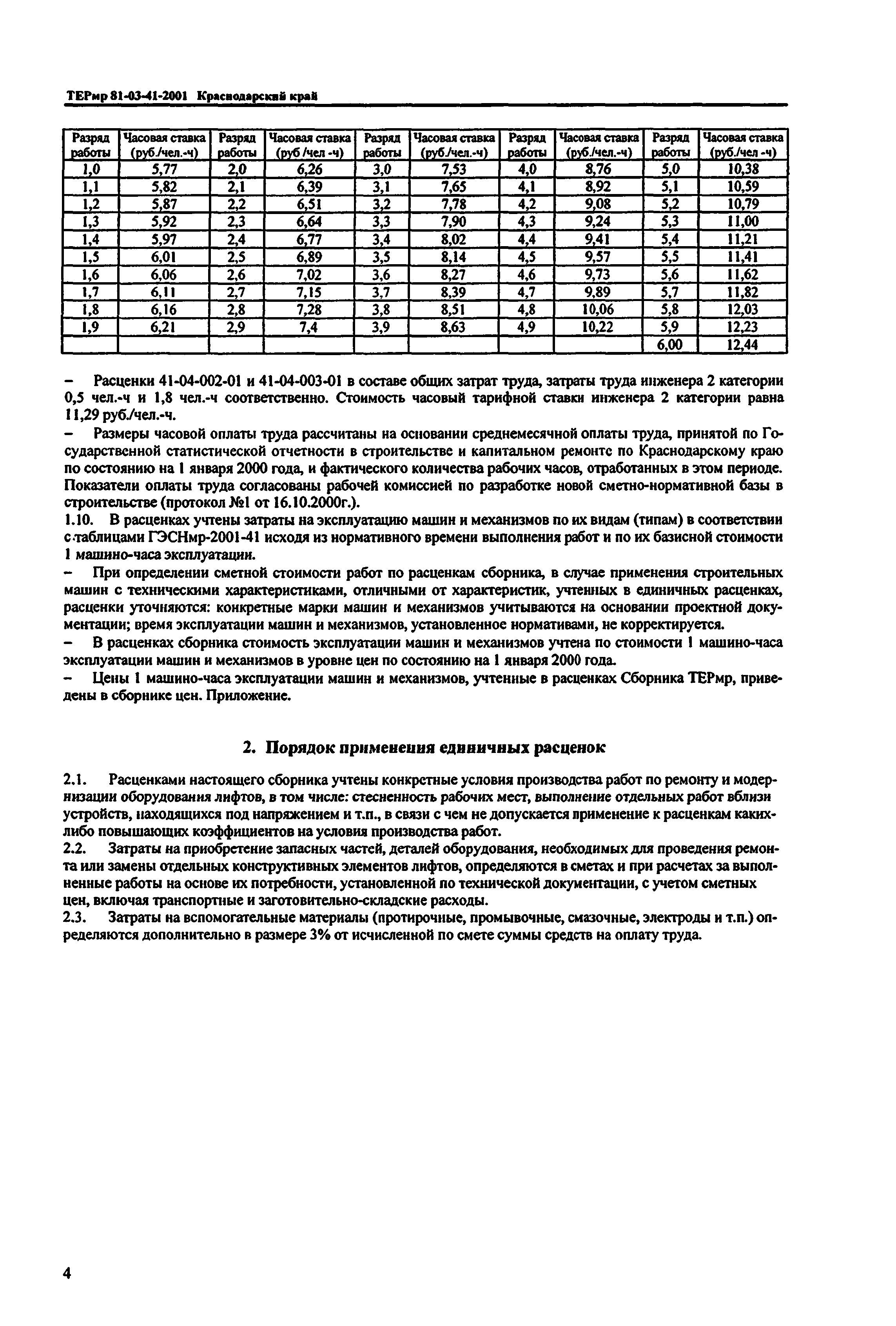 ТЕРмр Краснодарского края 2001-41