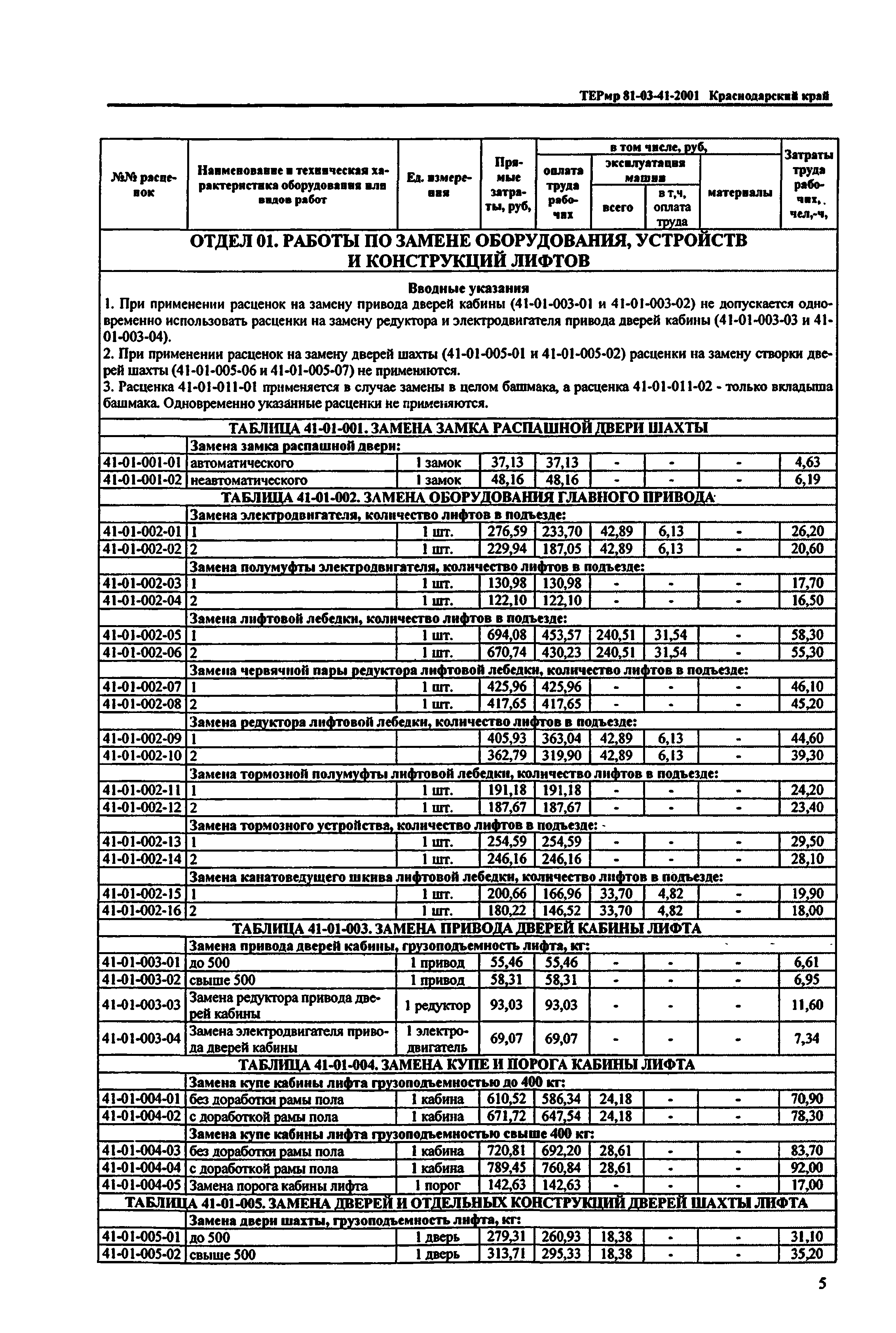 ТЕРмр Краснодарского края 2001-41