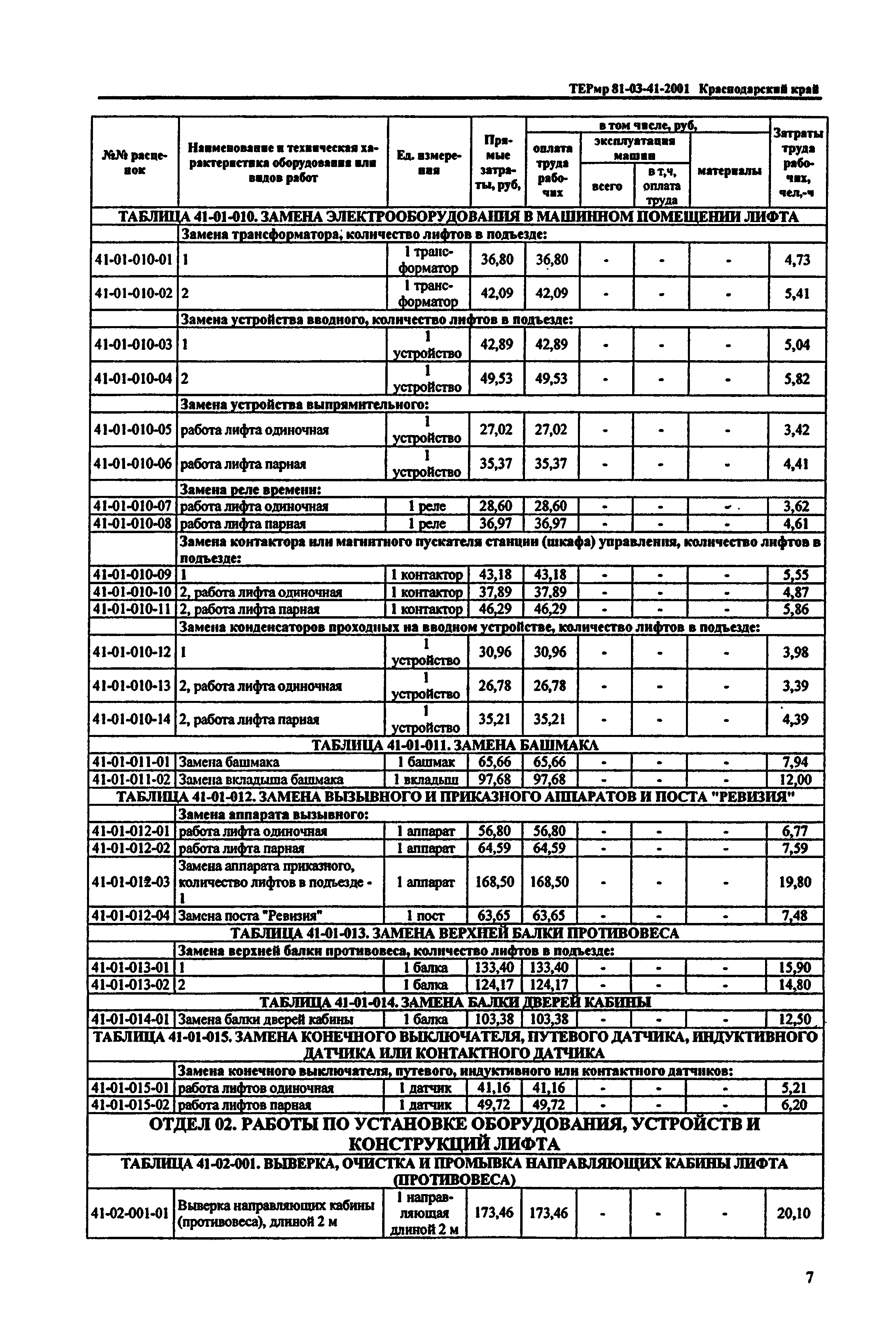 ТЕРмр Краснодарского края 2001-41