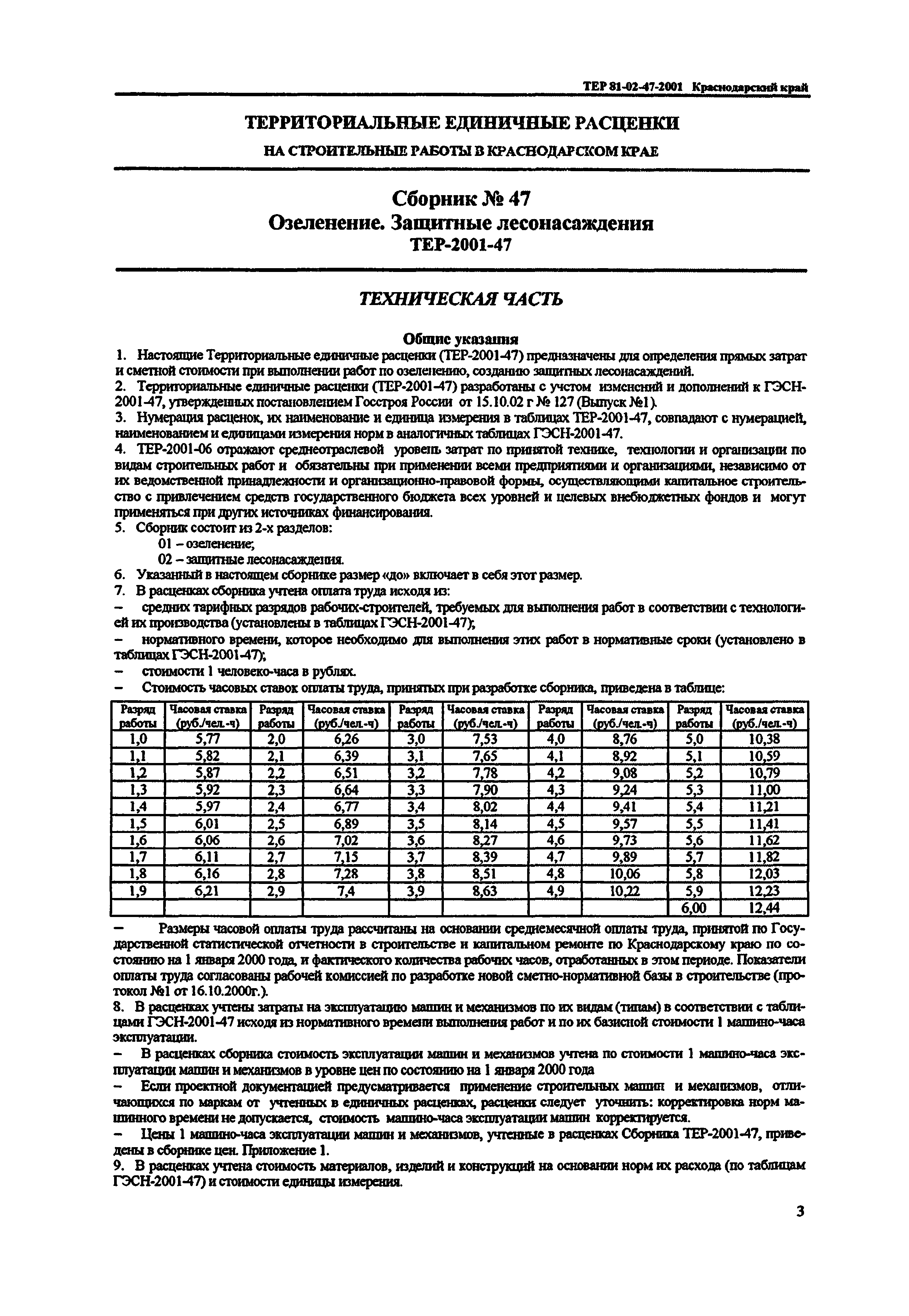 ТЕР Краснодарского края 2001-47