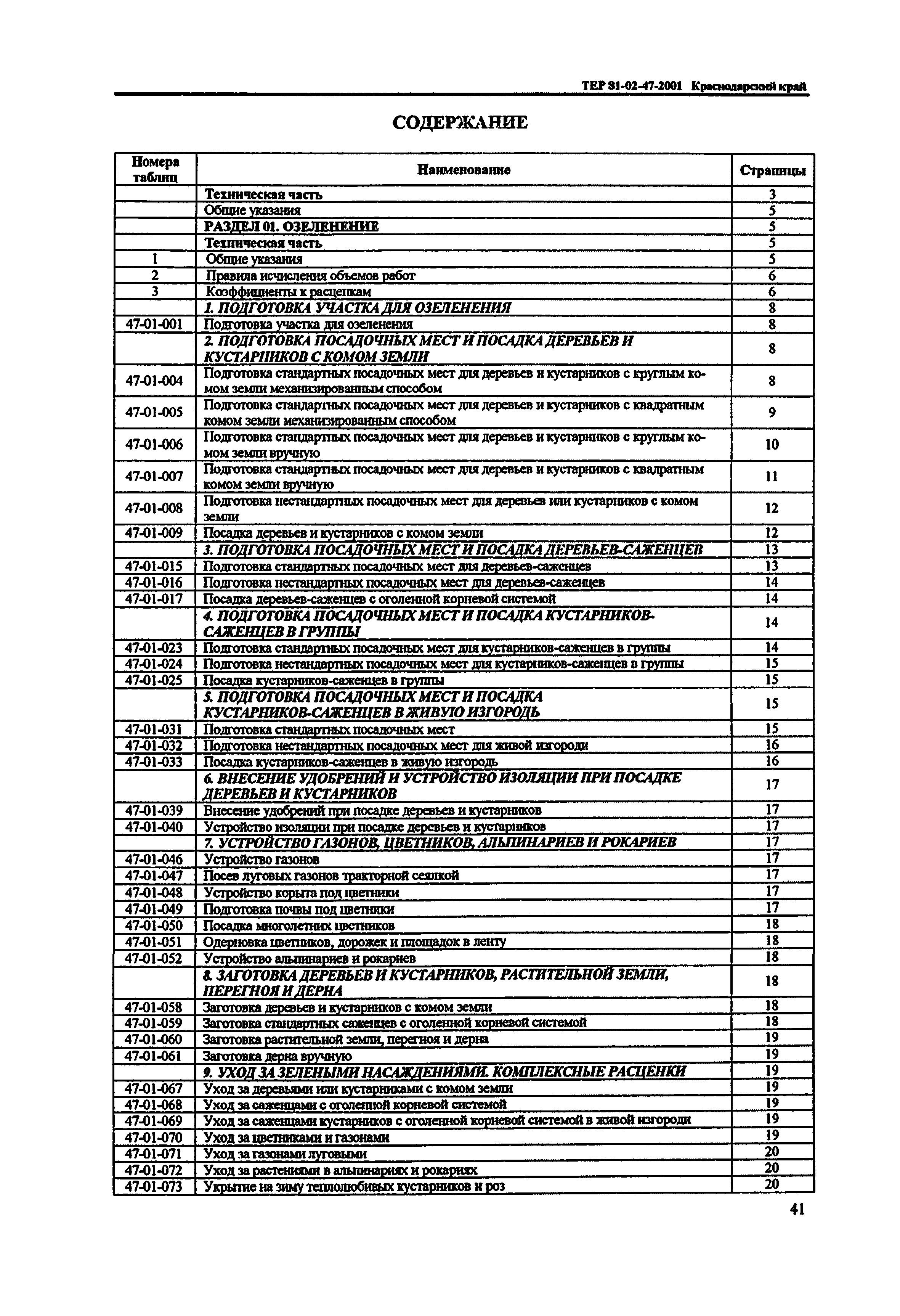 ТЕР Краснодарского края 2001-47