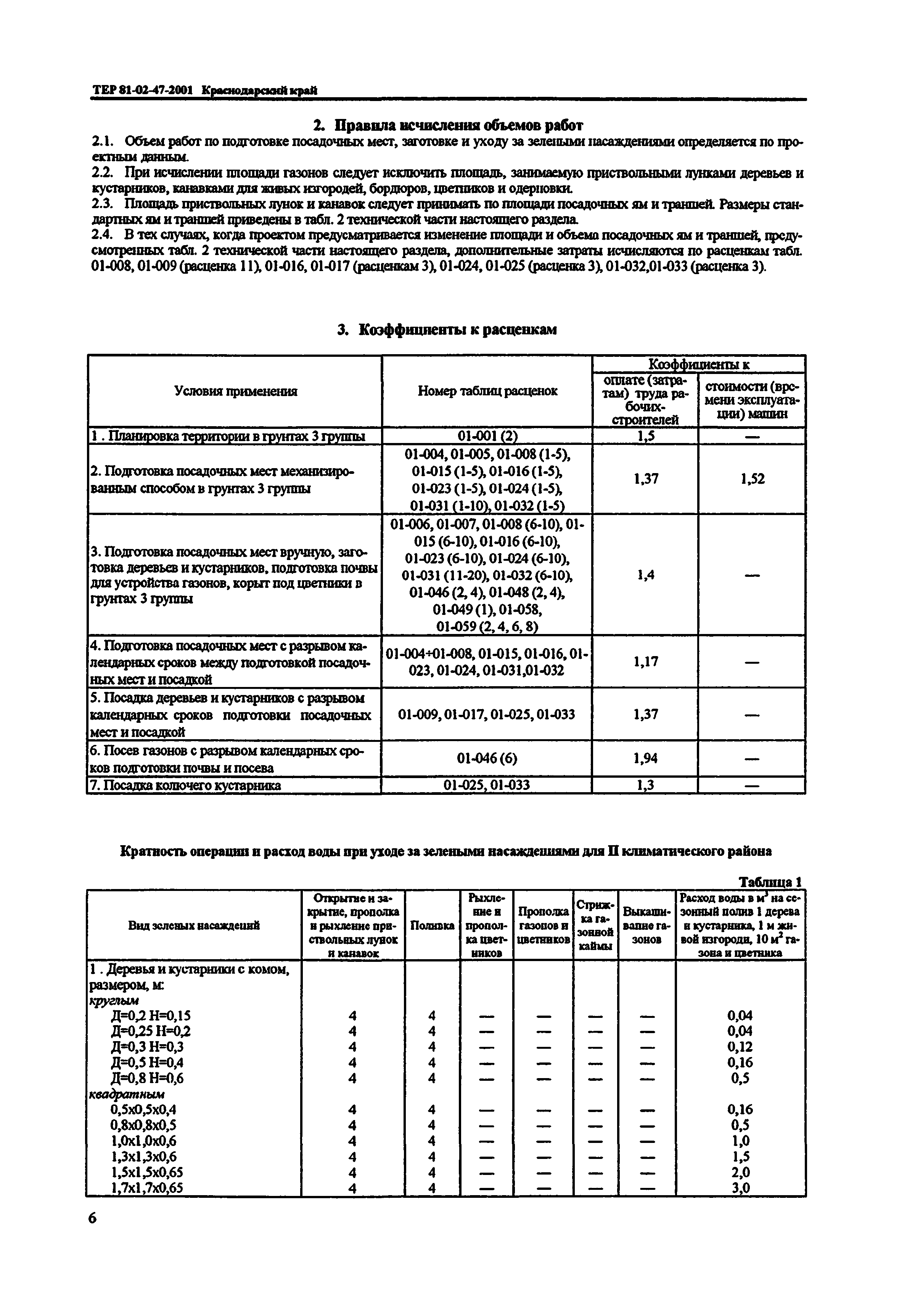 ТЕР Краснодарского края 2001-47