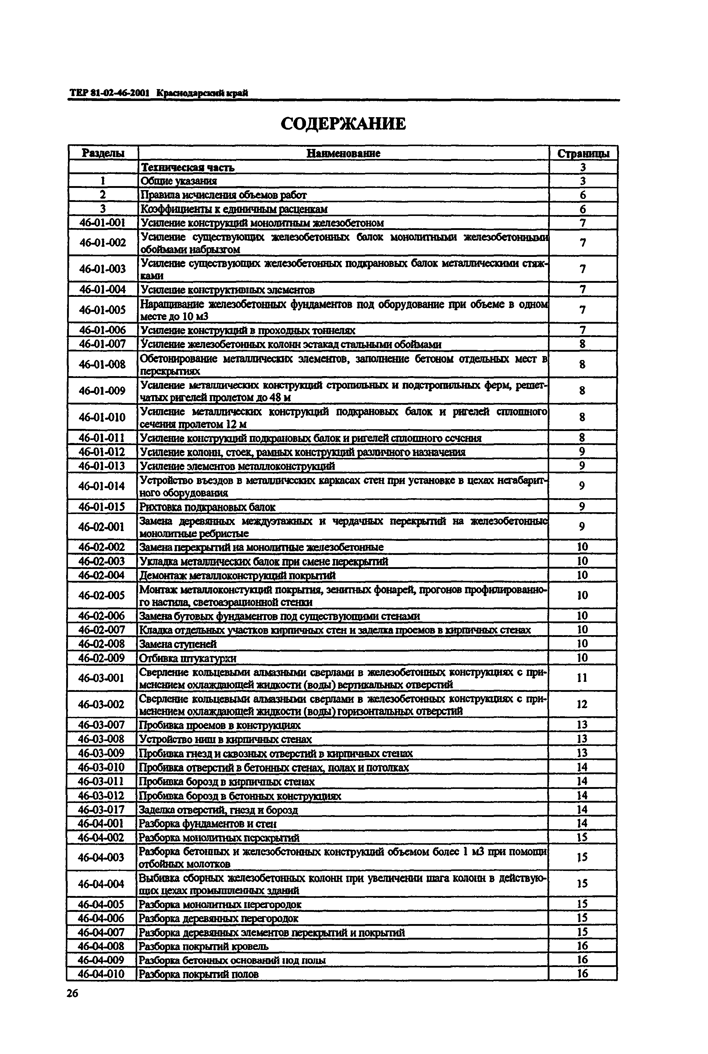 ТЕР Краснодарского края 2001-46