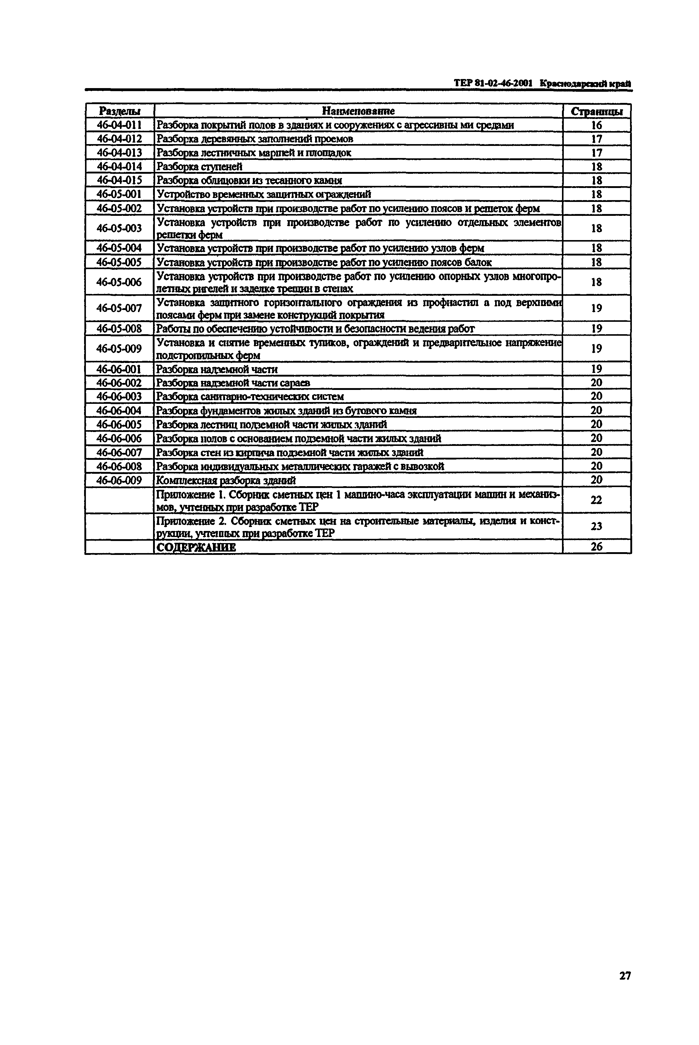 ТЕР Краснодарского края 2001-46